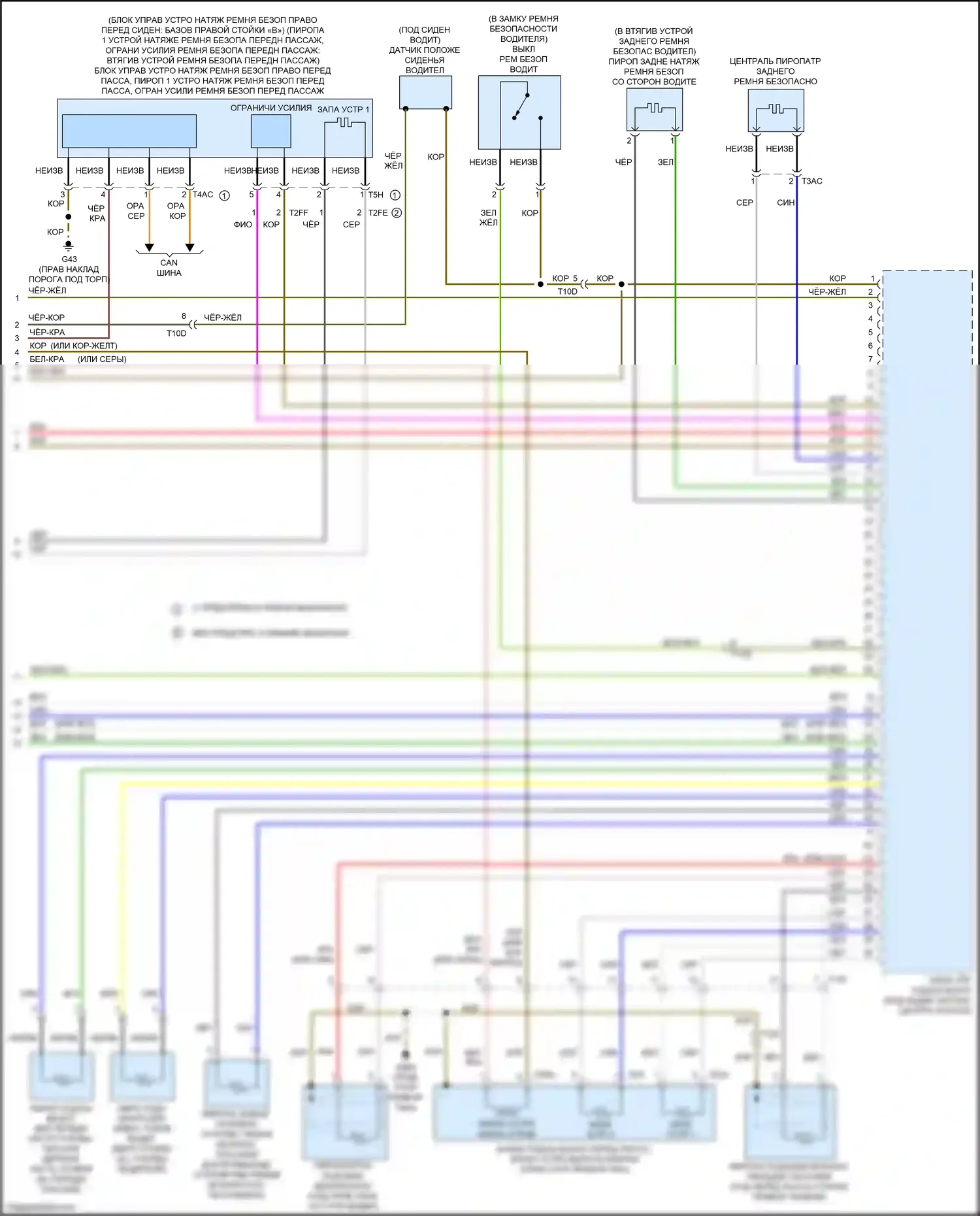 RS7 Audi I рестайлинг (2014-2018): Электросхема подушек безопасности (3 из 3) 