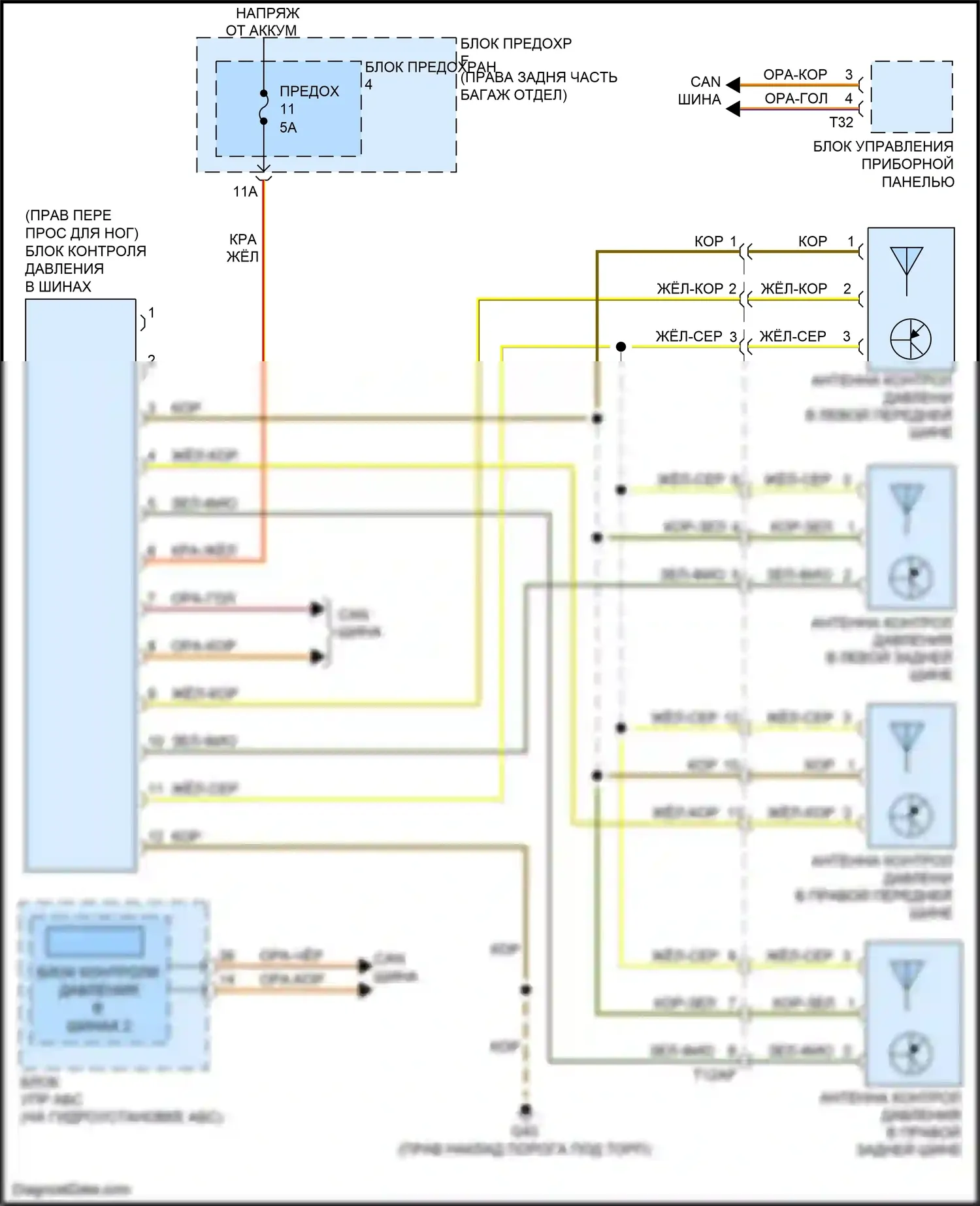 RS7 Audi I рестайлинг (2014-2018): Электросхема контроля давления в шинах 