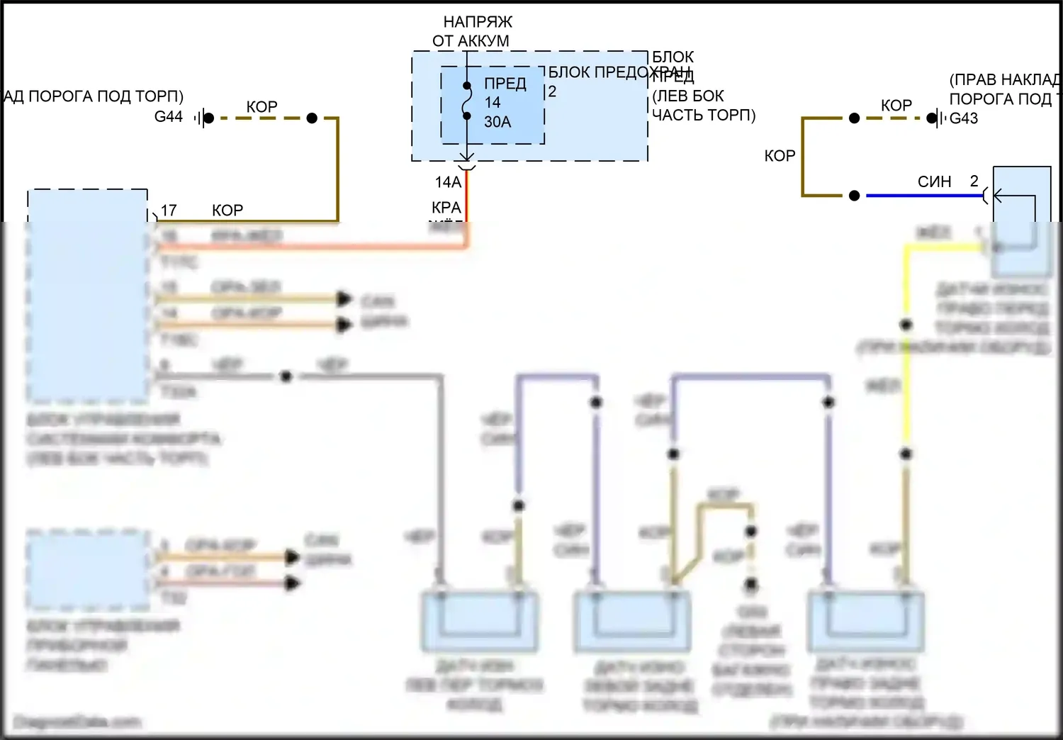 RS7 Audi I рестайлинг (2014-2018): Электросхема помощников водителя 