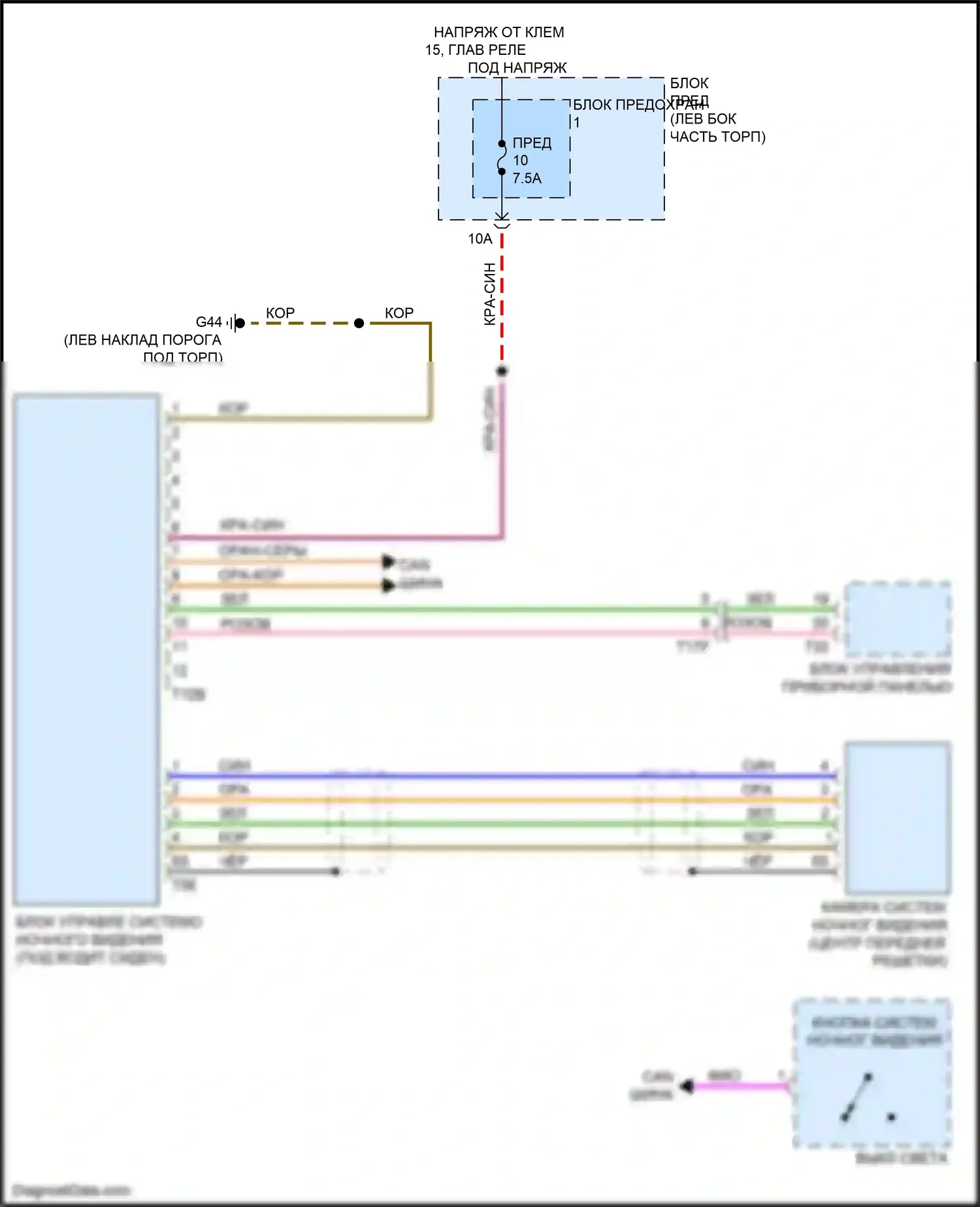 RS7 Audi I рестайлинг (2014-2018): Электросхема ночного видения 