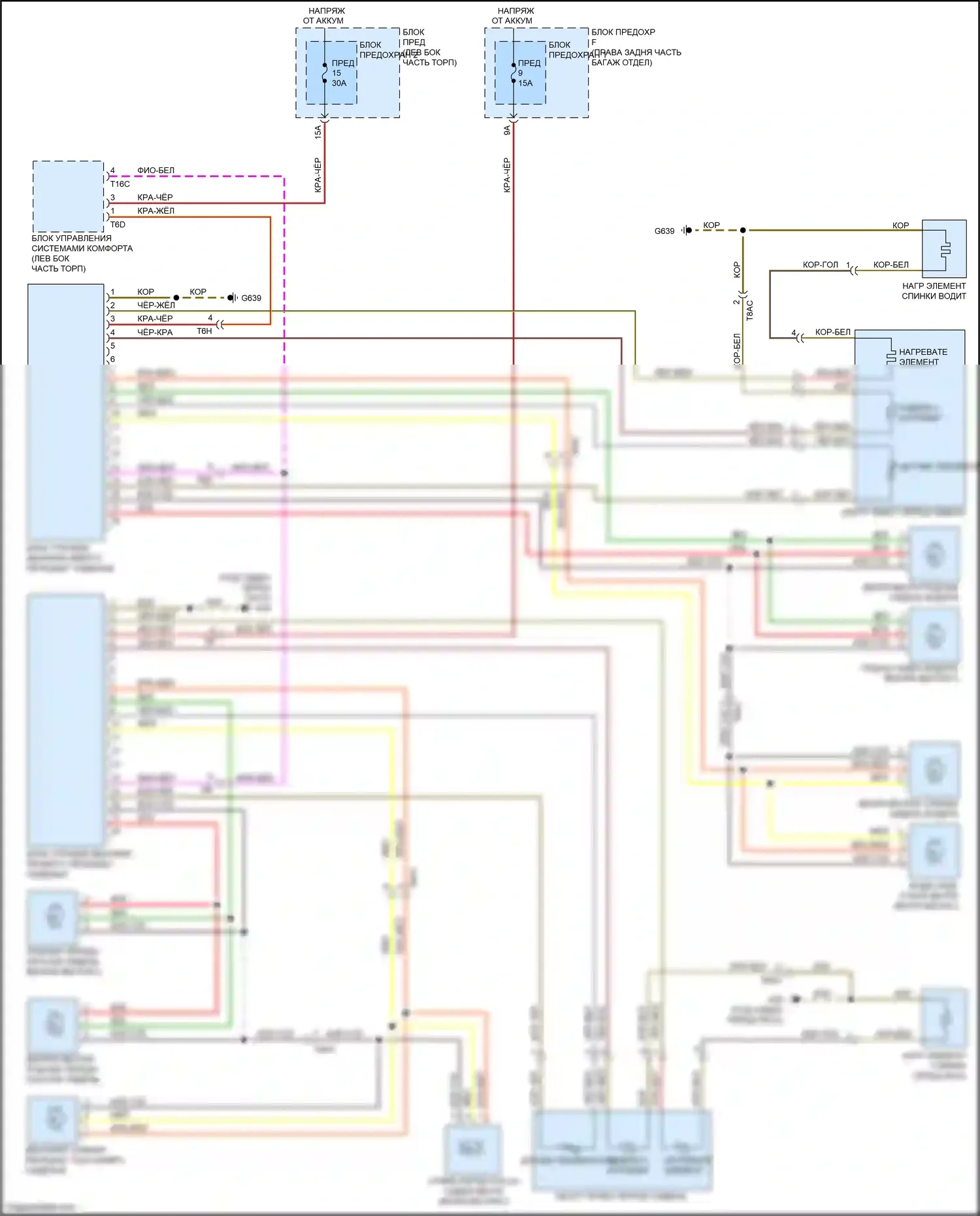 RS7 Audi I рестайлинг (2014-2018): Электросхема обогреваемых сидений, без памяти, с вентиляцией 