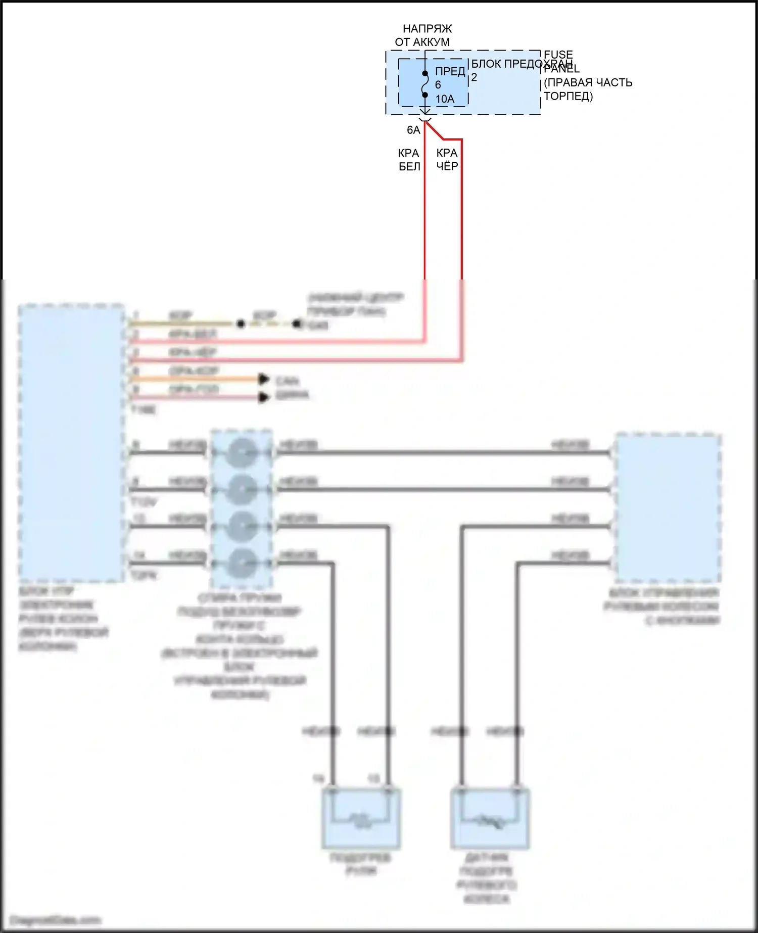 RS7 Audi I рестайлинг (2014-2018): Электросхема рулевого колеса с подогревом 