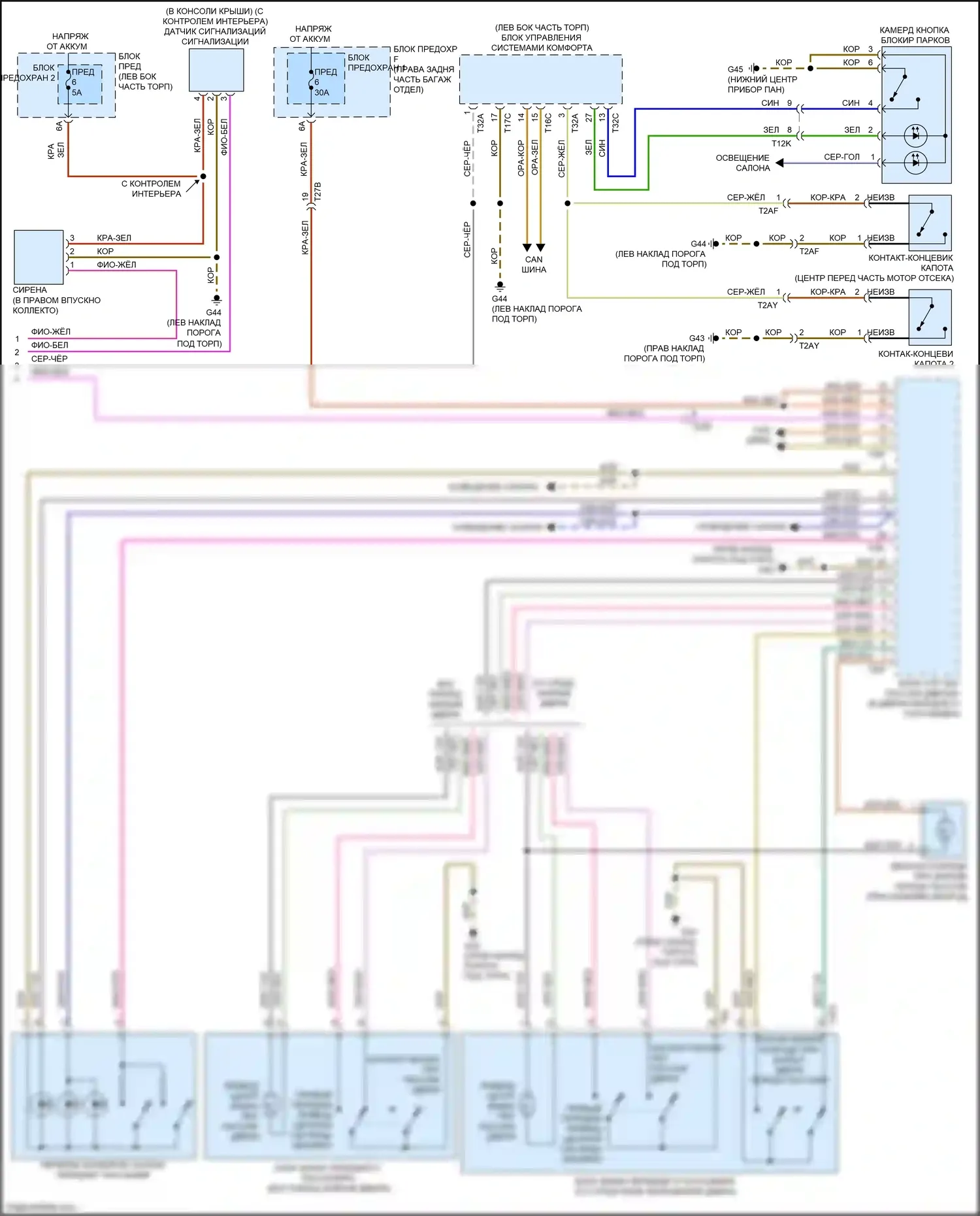RS7 Audi I рестайлинг (2014-2018): Сигнализации электросхема (5 из 5) 