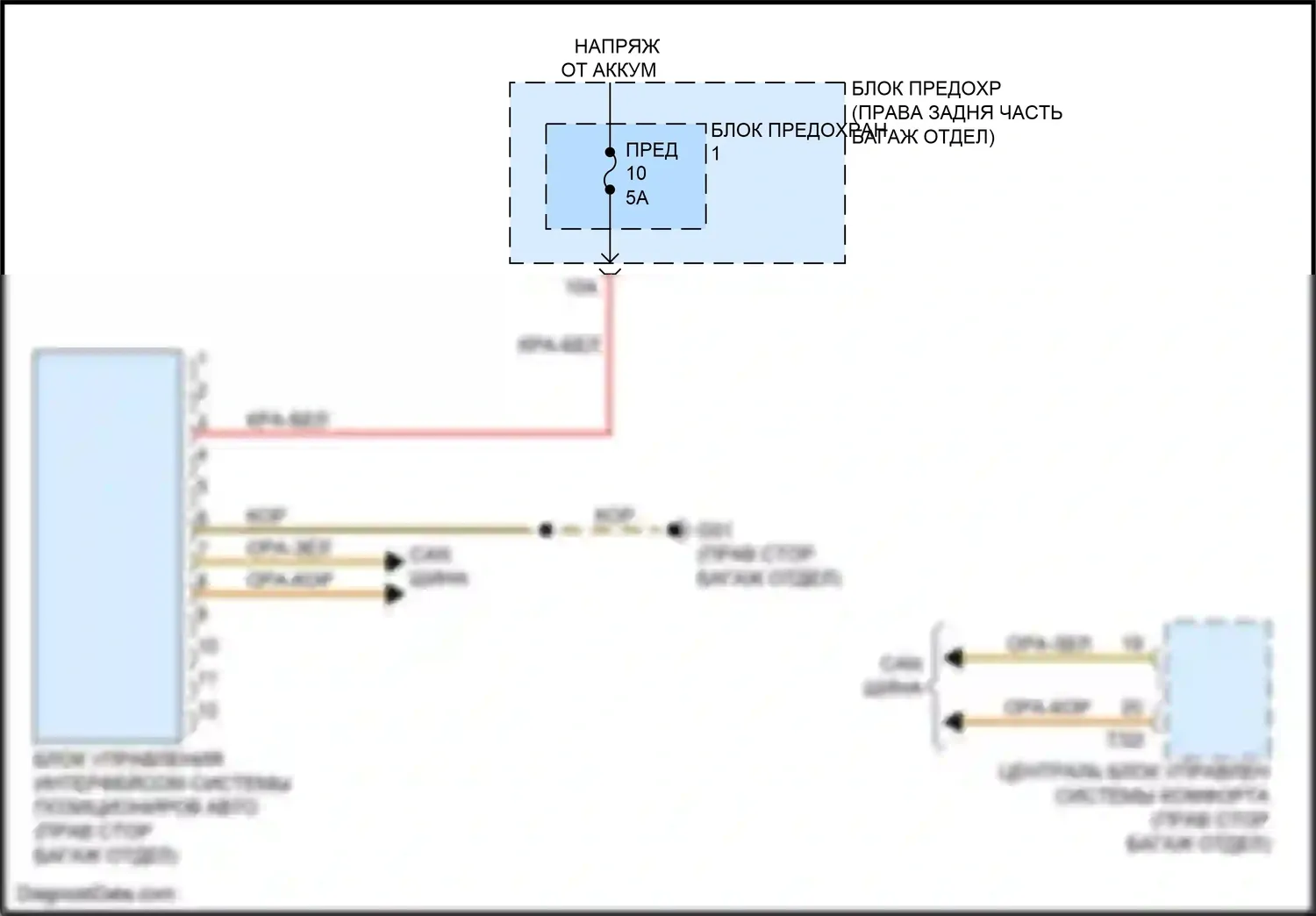 RS7 Audi I рестайлинг (2014-2018): Электросхема блока управления интерфейсом позиционирования транспортного средства 