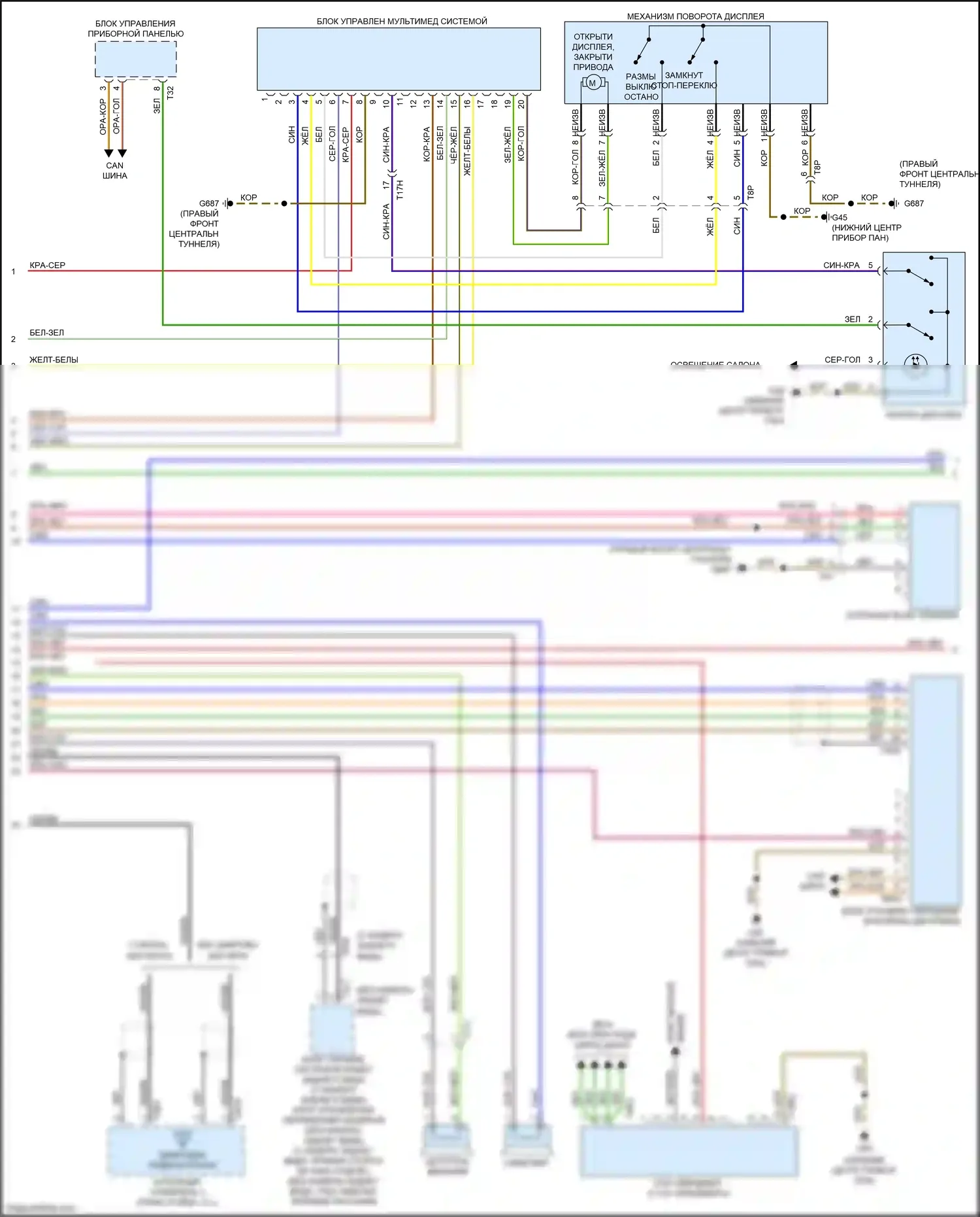 RS7 Audi I рестайлинг (2014-2018): Электросхема навигации, базовая (2 из 3) 