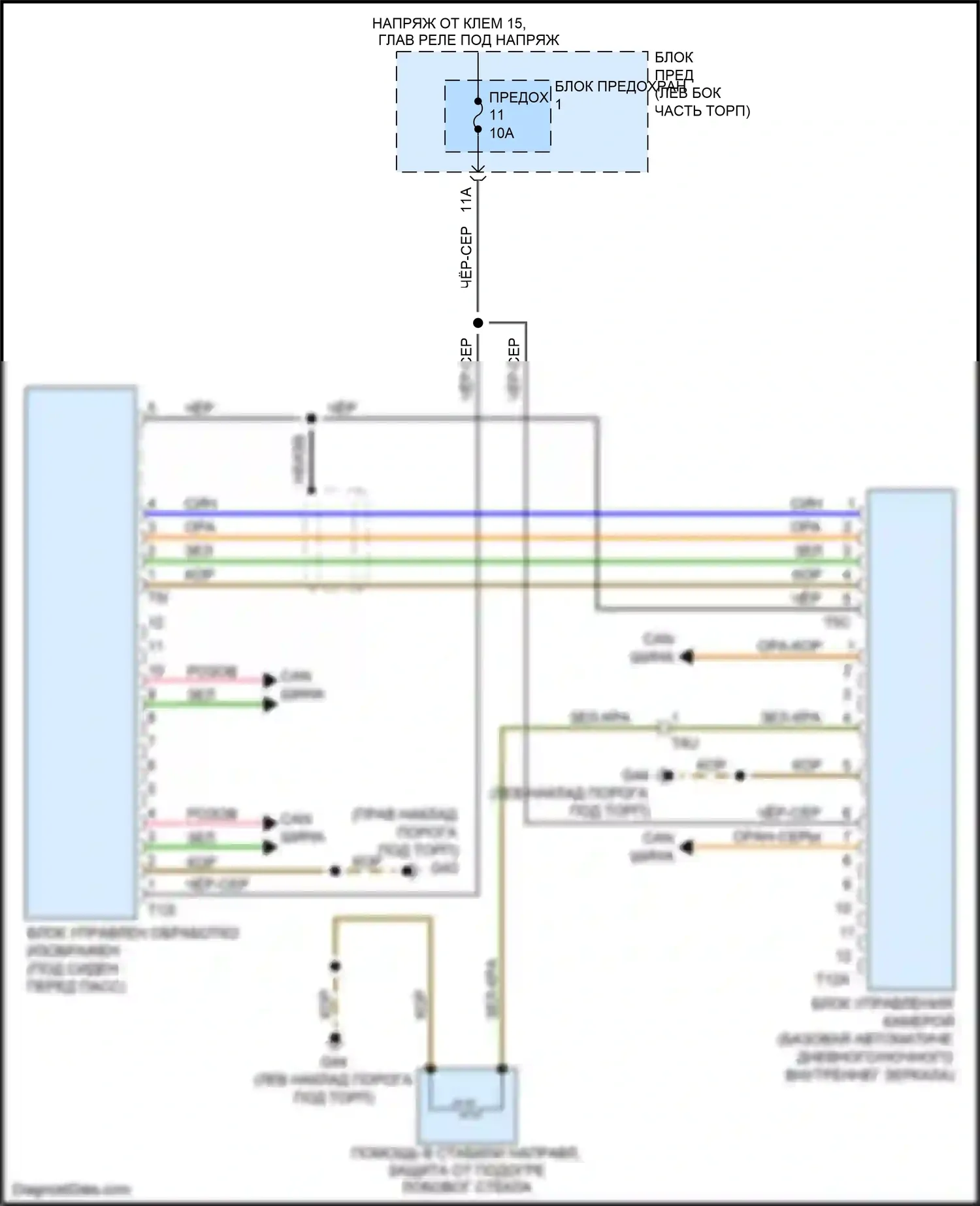 RS7 Audi I рестайлинг (2014-2018): Электросхема сигнализации о выезде с полосы движения 