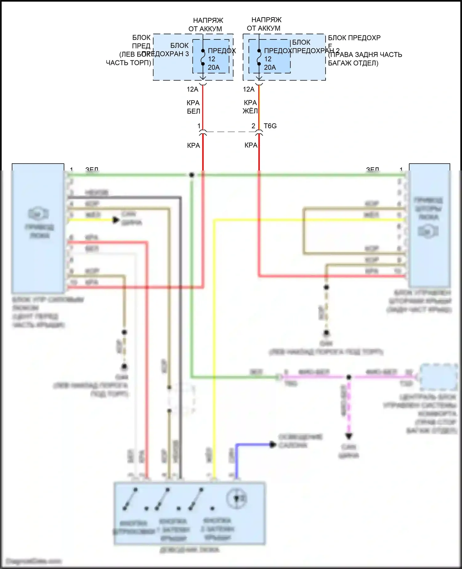 RS7 Audi I рестайлинг (2014-2018): Электросхема складной крыши/люка 