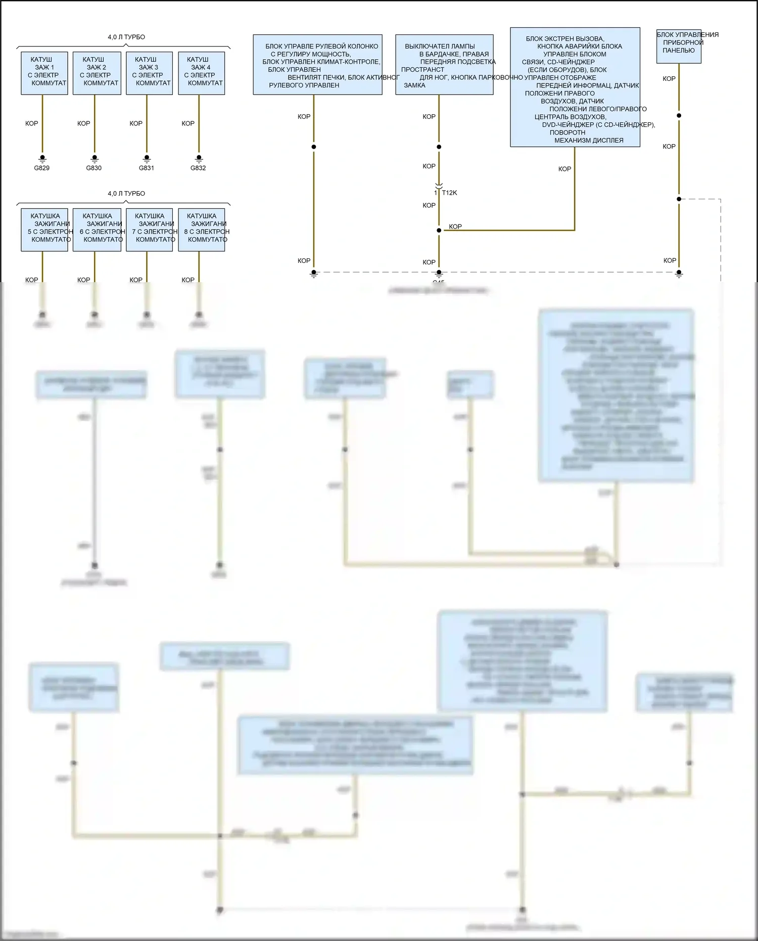 RS7 Audi I рестайлинг (2014-2018): Электросхема точек подключения масс (1 из 5) 