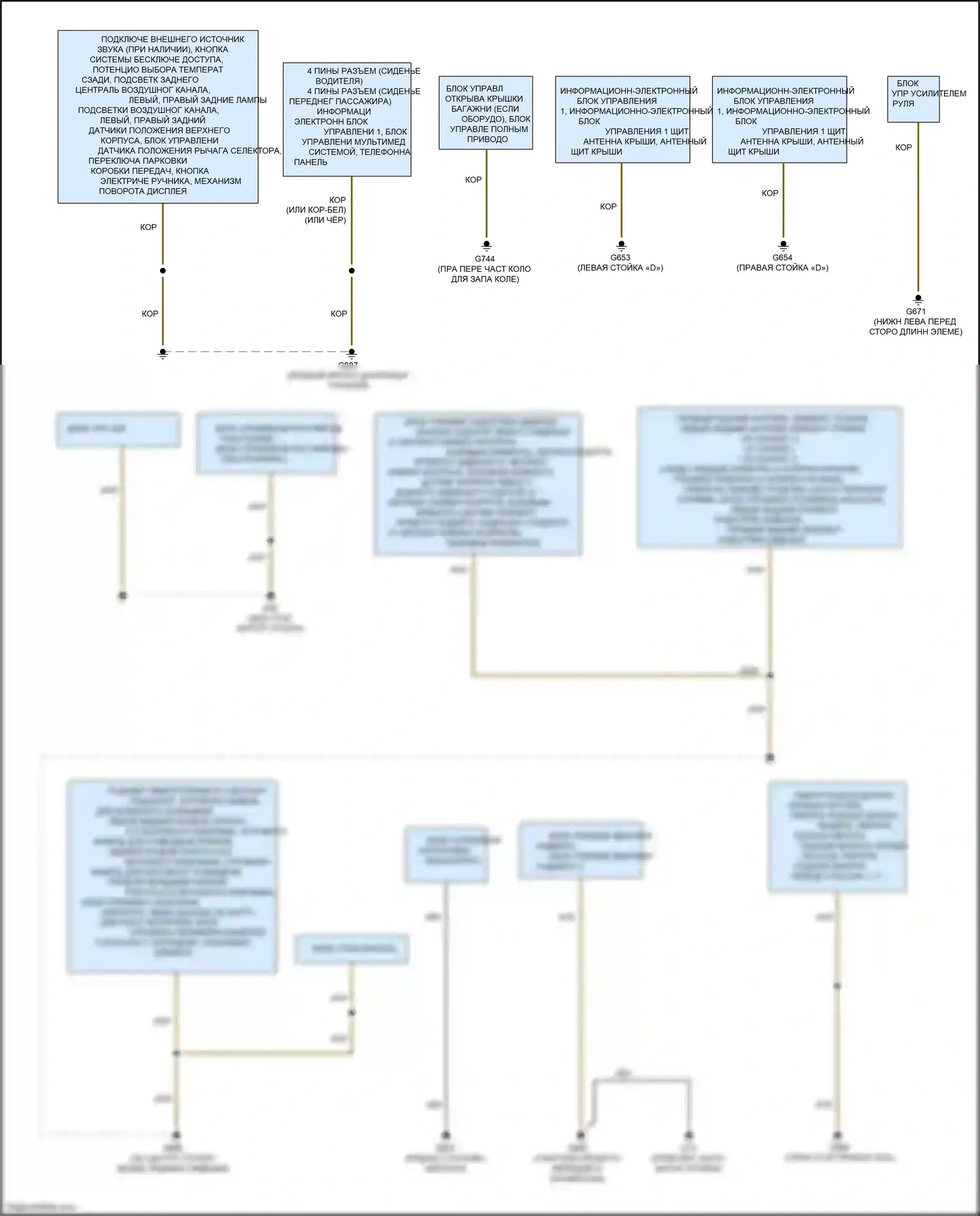 RS7 Audi I рестайлинг (2014-2018): Электросхема точек подключения масс (4 из 5) 