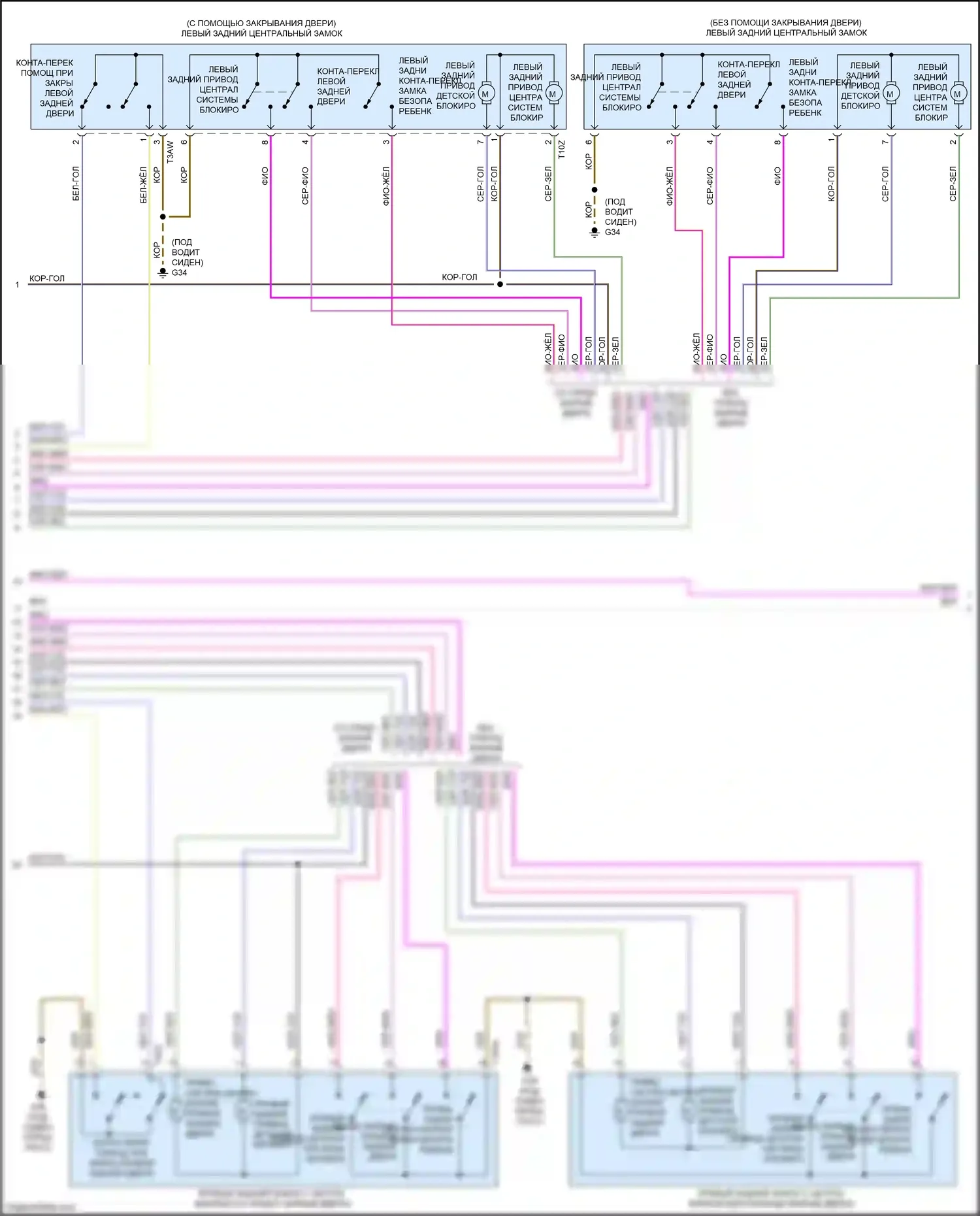 RS7 Audi I рестайлинг (2014-2018): Электросхема центрального замка (3 из 5) 