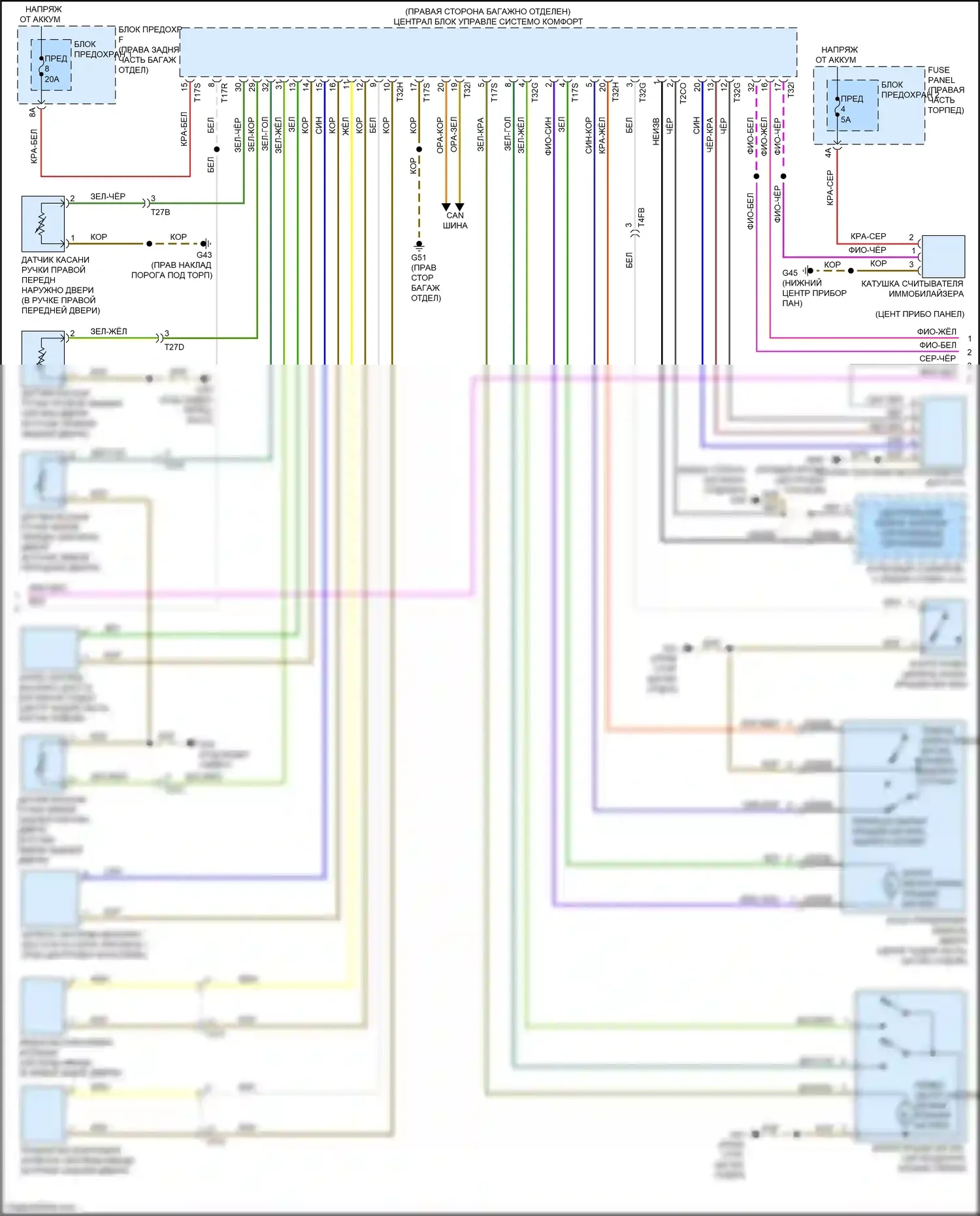 RS7 Audi I рестайлинг (2014-2018): Электросхема центрального замка (4 из 5) 