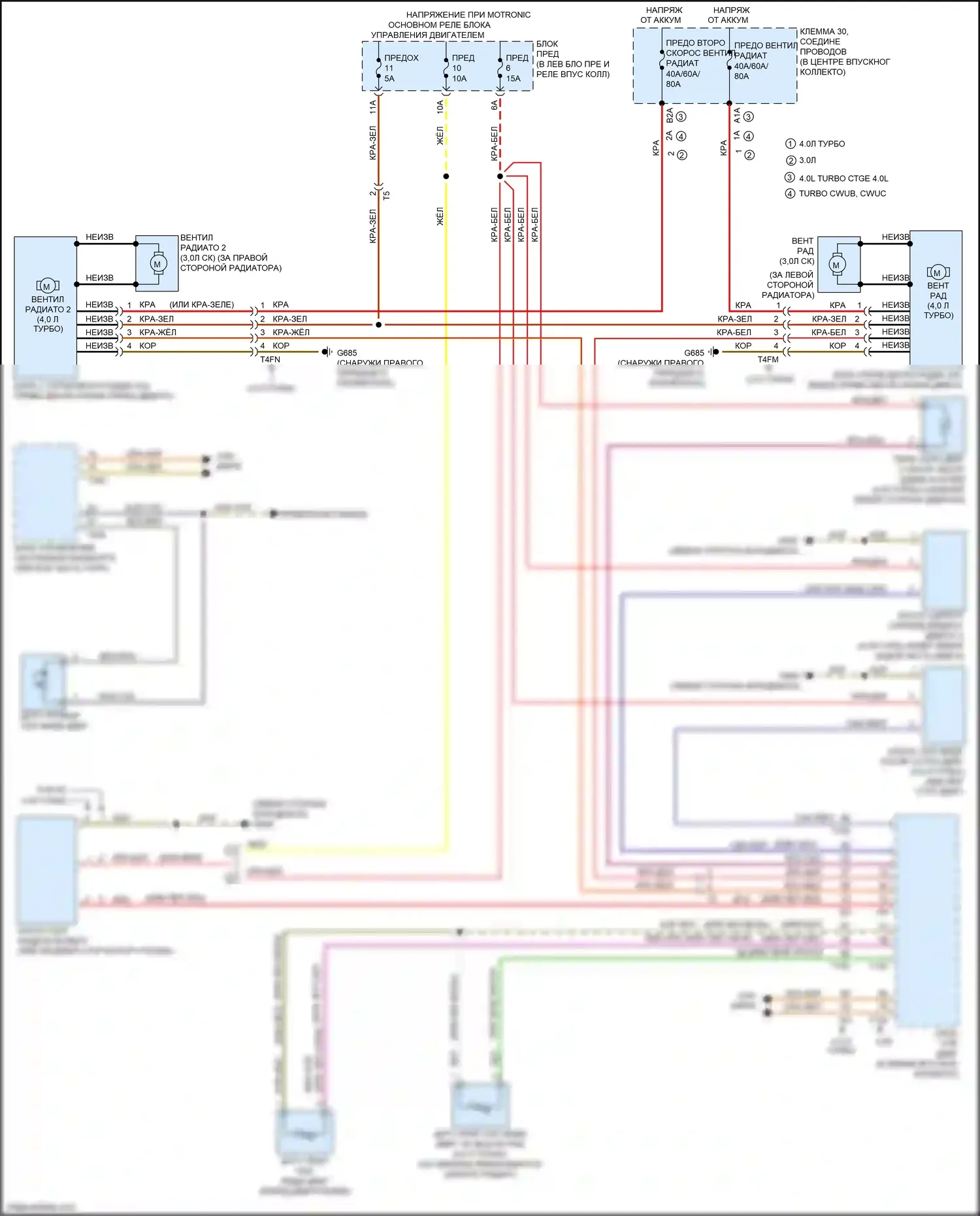 RS7 Audi I рестайлинг (2014-2018): Электросхема вентилятора охлаждения 
