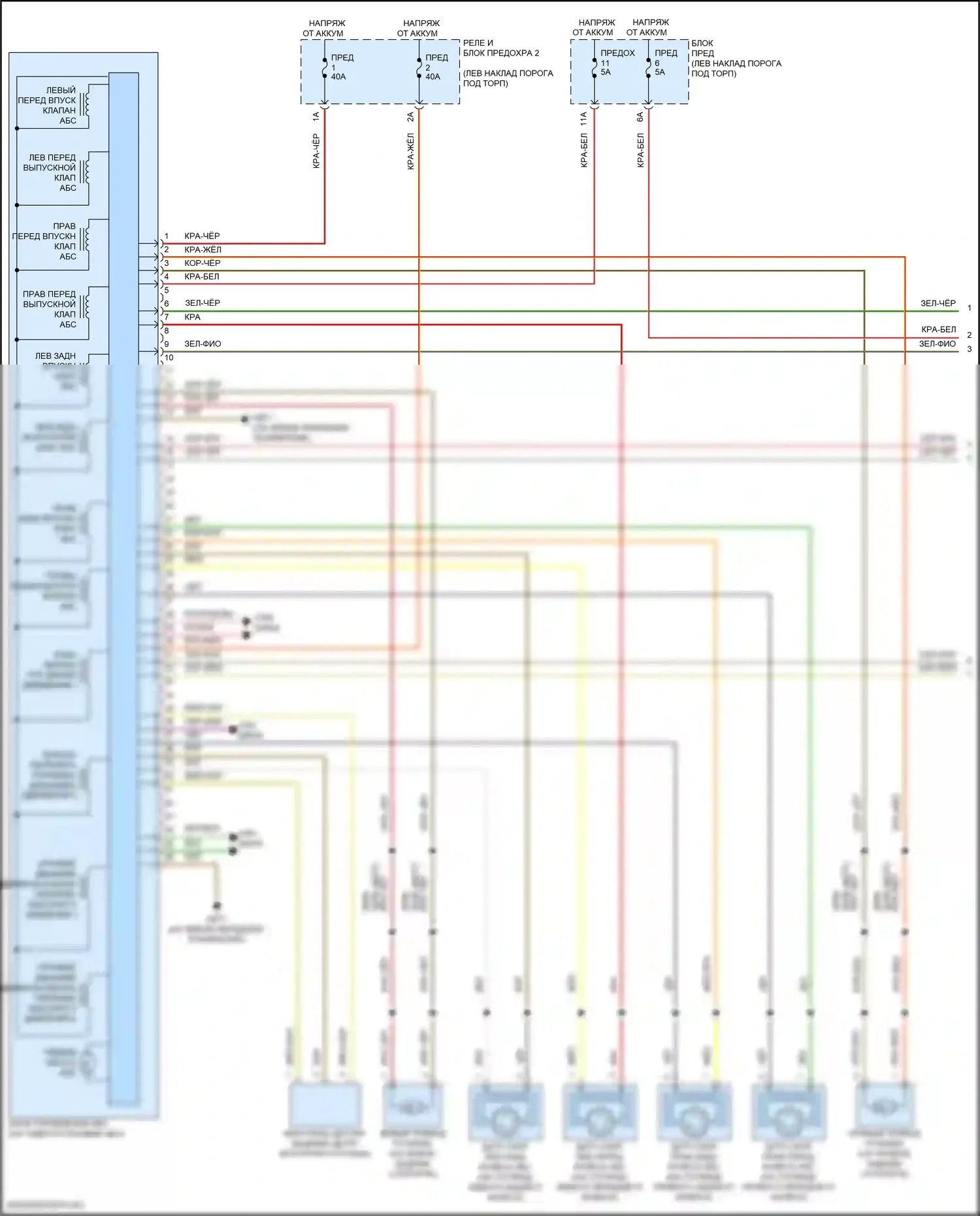 RS7 Audi II (2019-2024): Антиблокировочная система abs электросхема (1 из 3) 