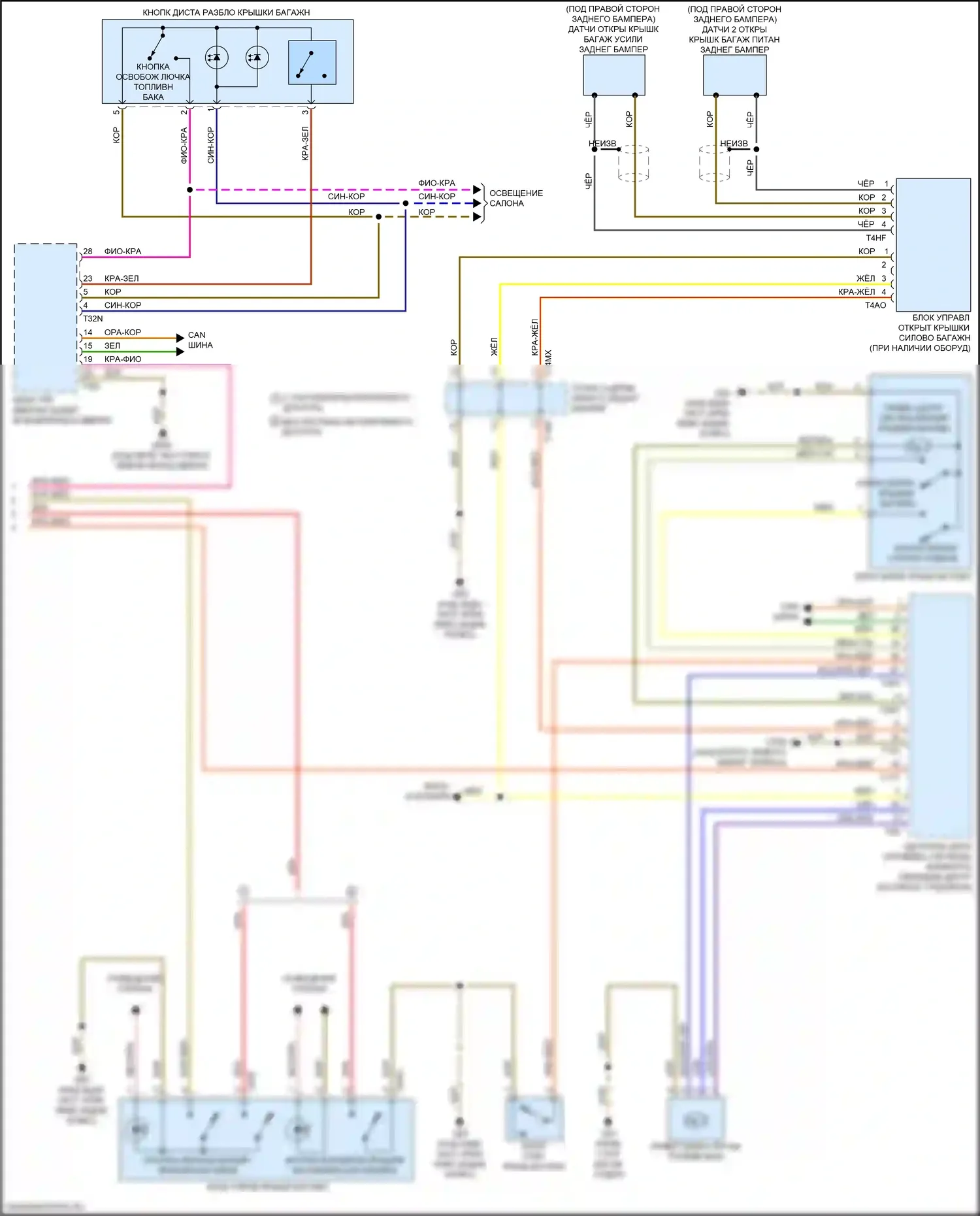RS7 Audi II (2019-2024): Электросхема открытия багажника и лючка топливного бака (2 из 2) 