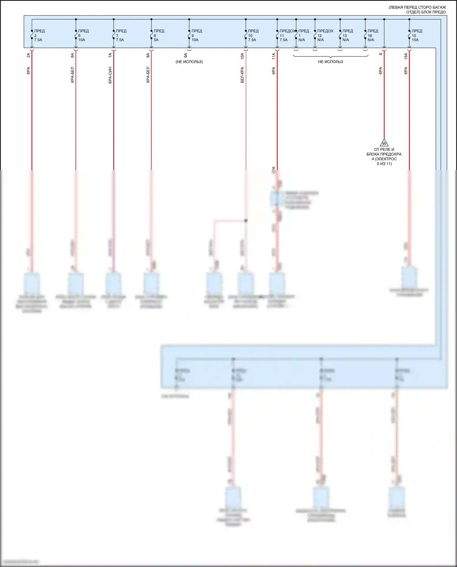 RS7 Audi II (2019-2024): Электросхема блока предохранителей реле (11 из 11) 