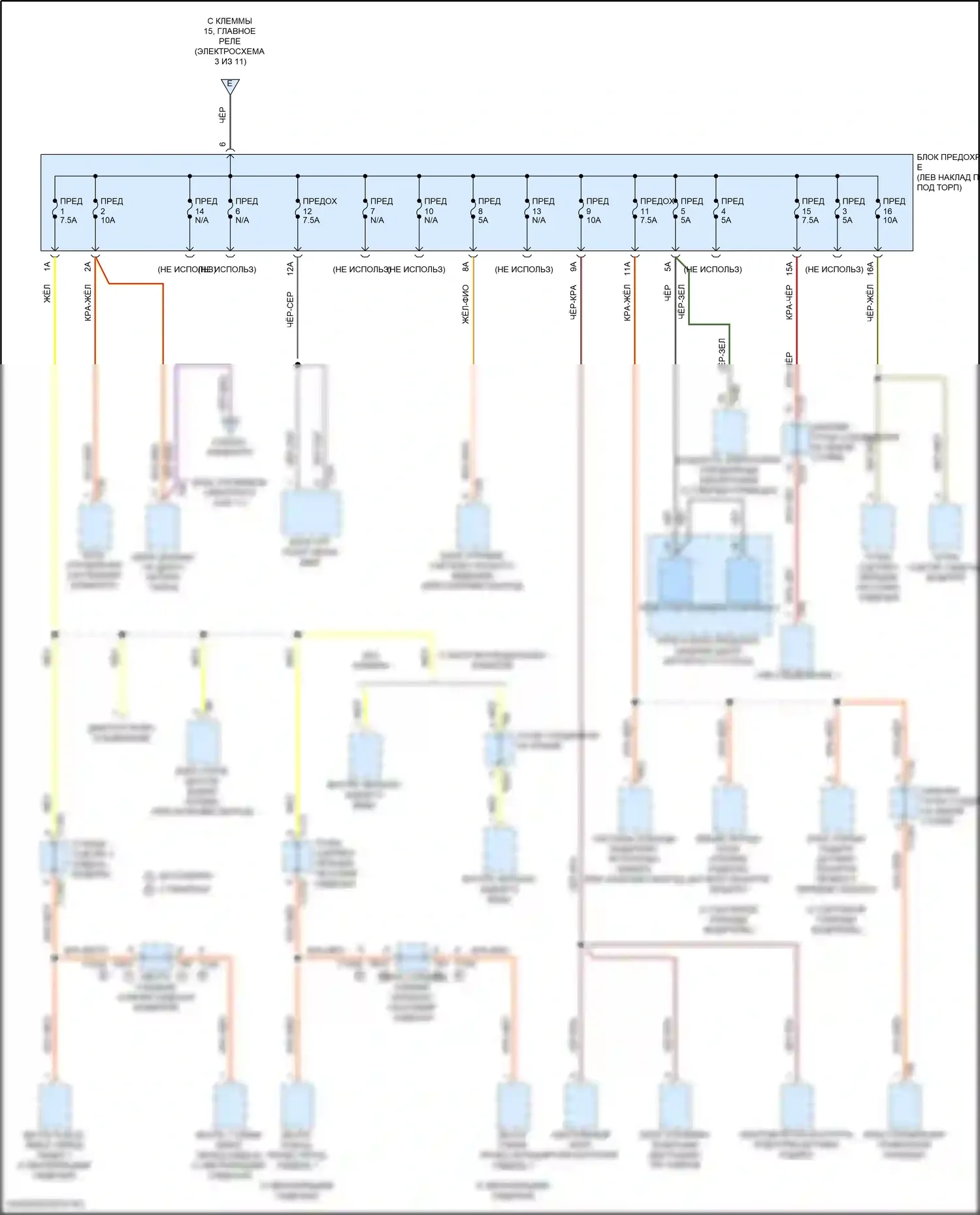 RS7 Audi II (2019-2024): Электросхема блока предохранителей реле (4 из 11) 