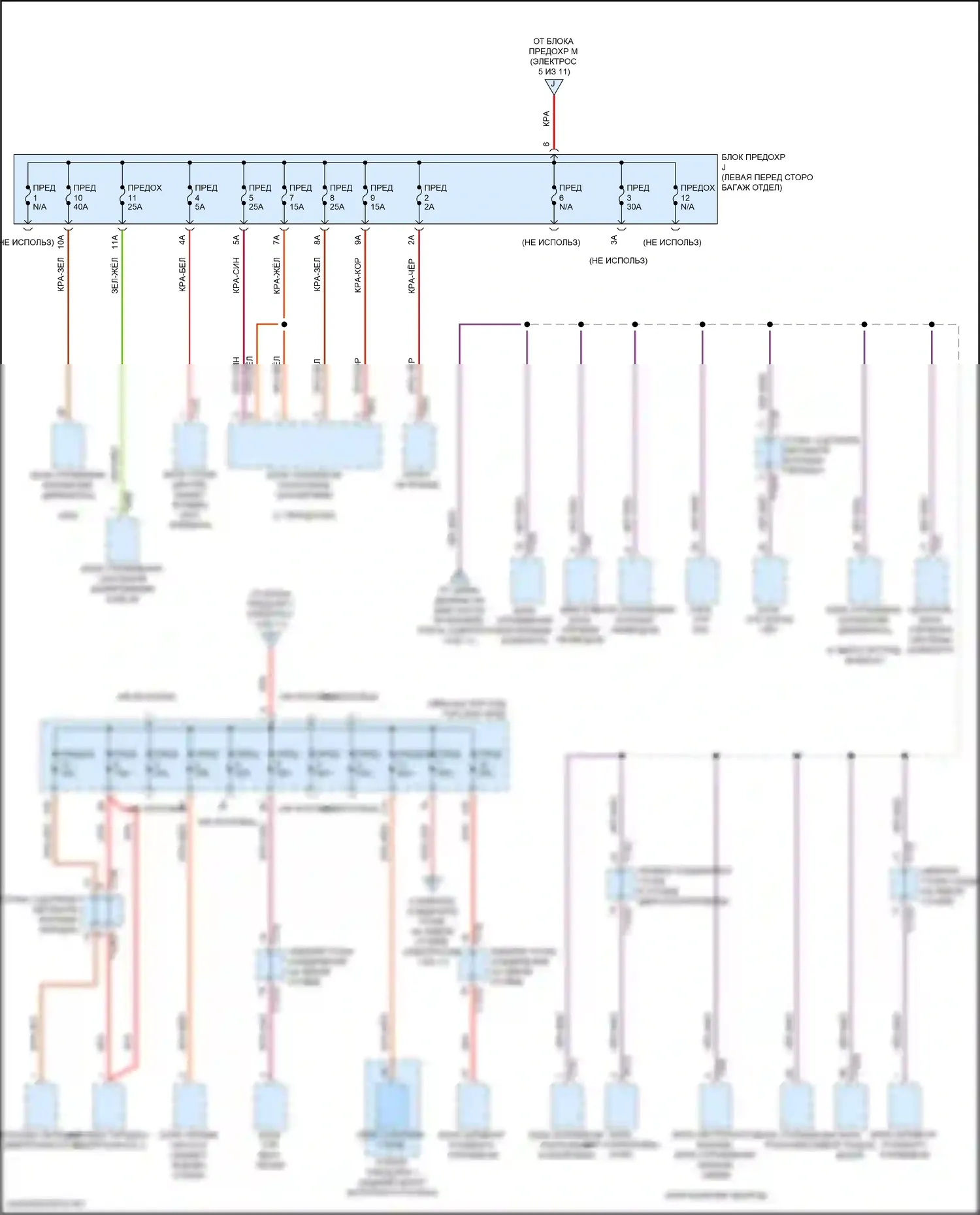 RS7 Audi II (2019-2024): Электросхема блока предохранителей реле (6 из 11) 