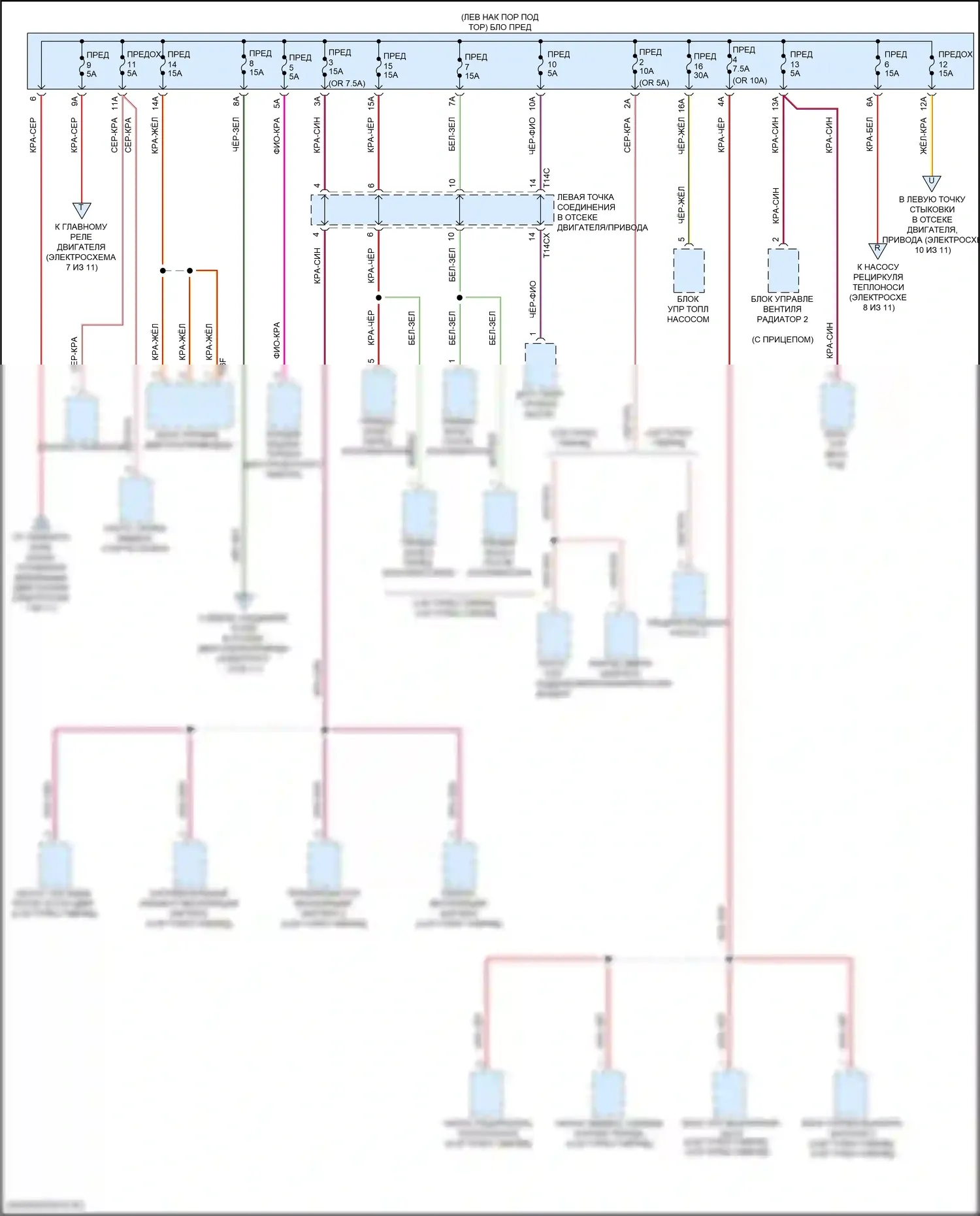 RS7 Audi II (2019-2024): Электросхема блока предохранителей реле (9 из 11) 
