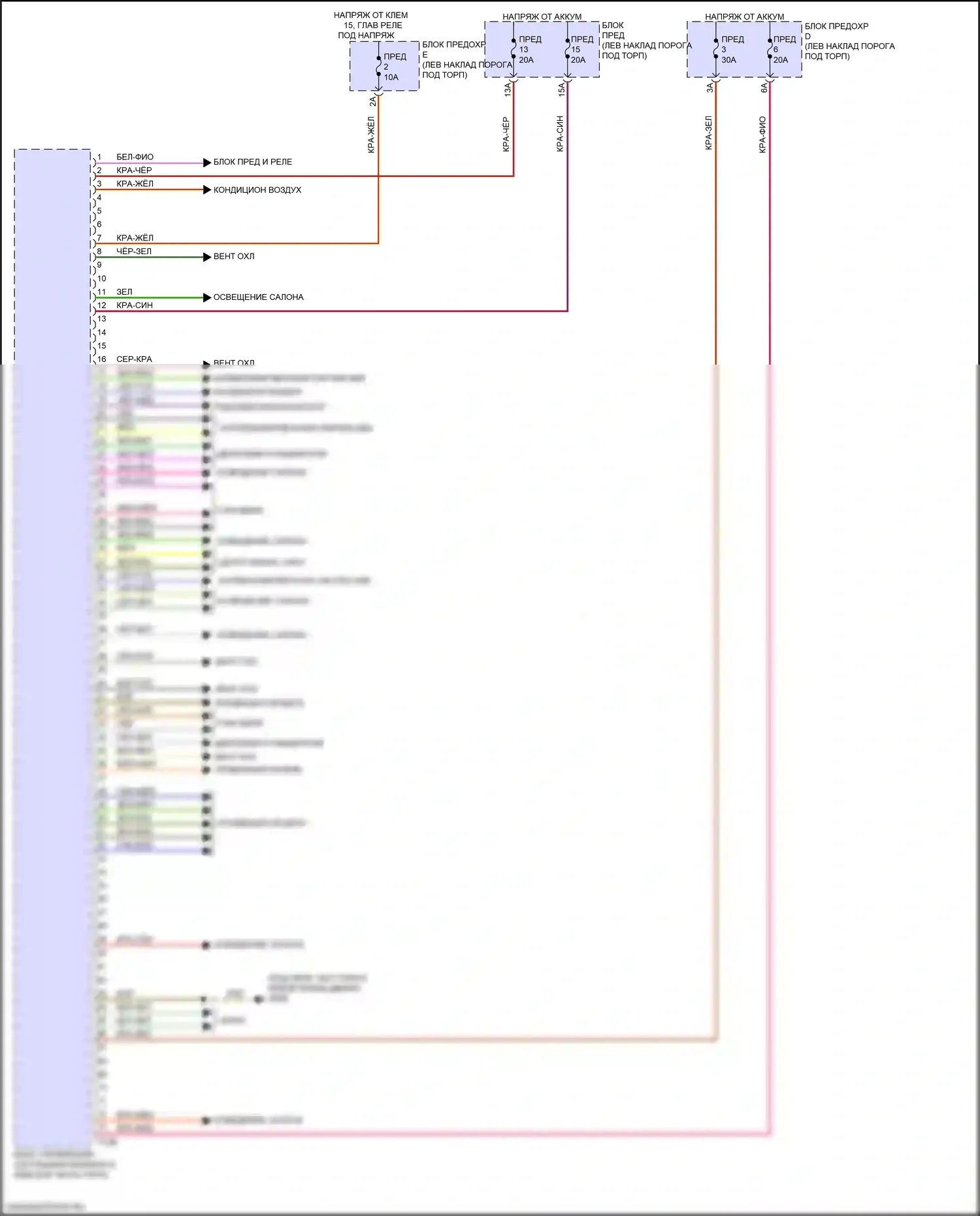 RS7 Audi II (2019-2024): Электросхема блока управления системами комфорта (1 из 2) 