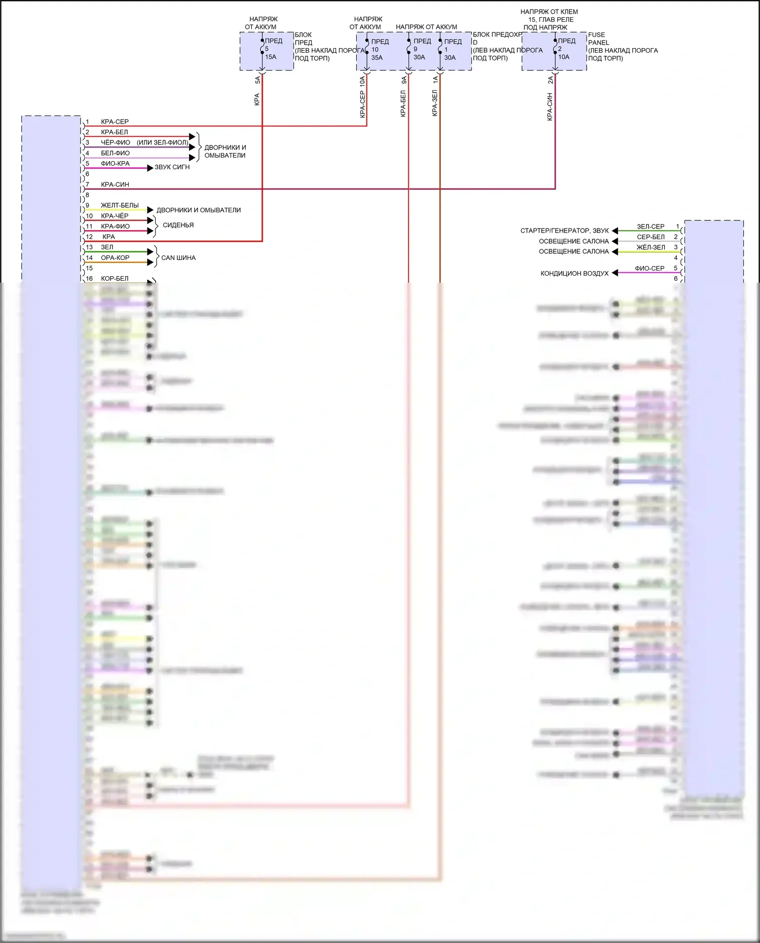 RS7 Audi II (2019-2024): Электросхема блока управления системами комфорта (2 из 2) 