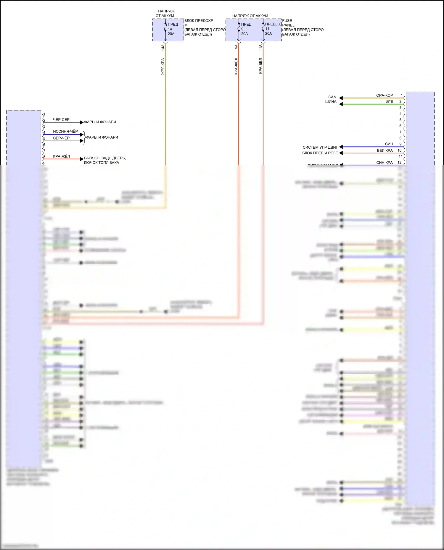 RS7 Audi II (2019-2024): Принципиальная электросхема центрального блока управления системой комфорта 