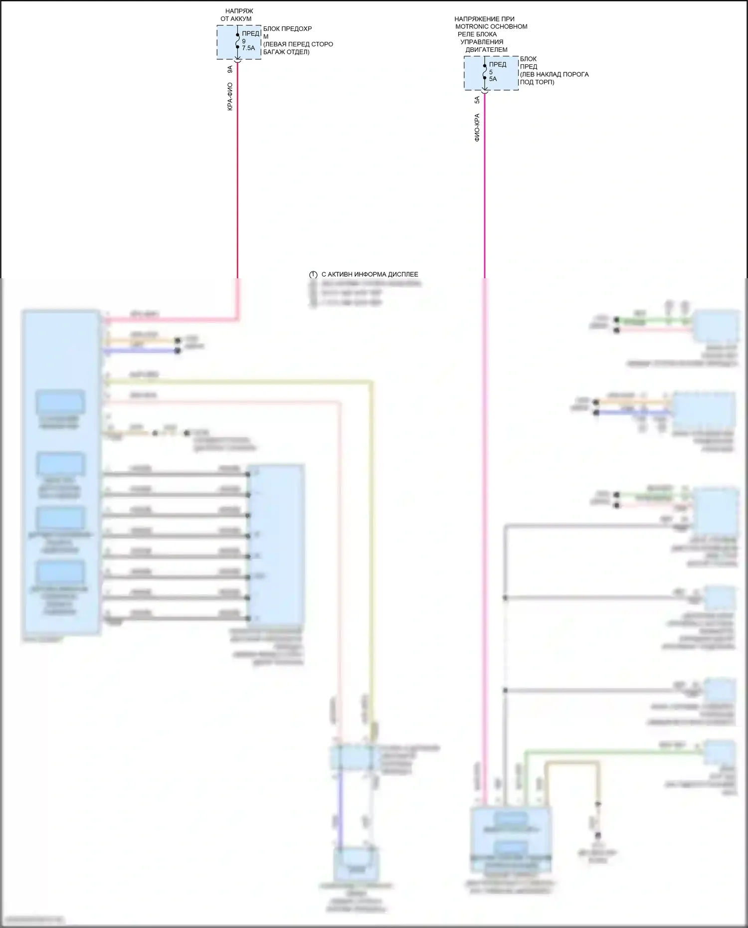 RS7 Audi II (2019-2024): Электросхема блокировки селектора 