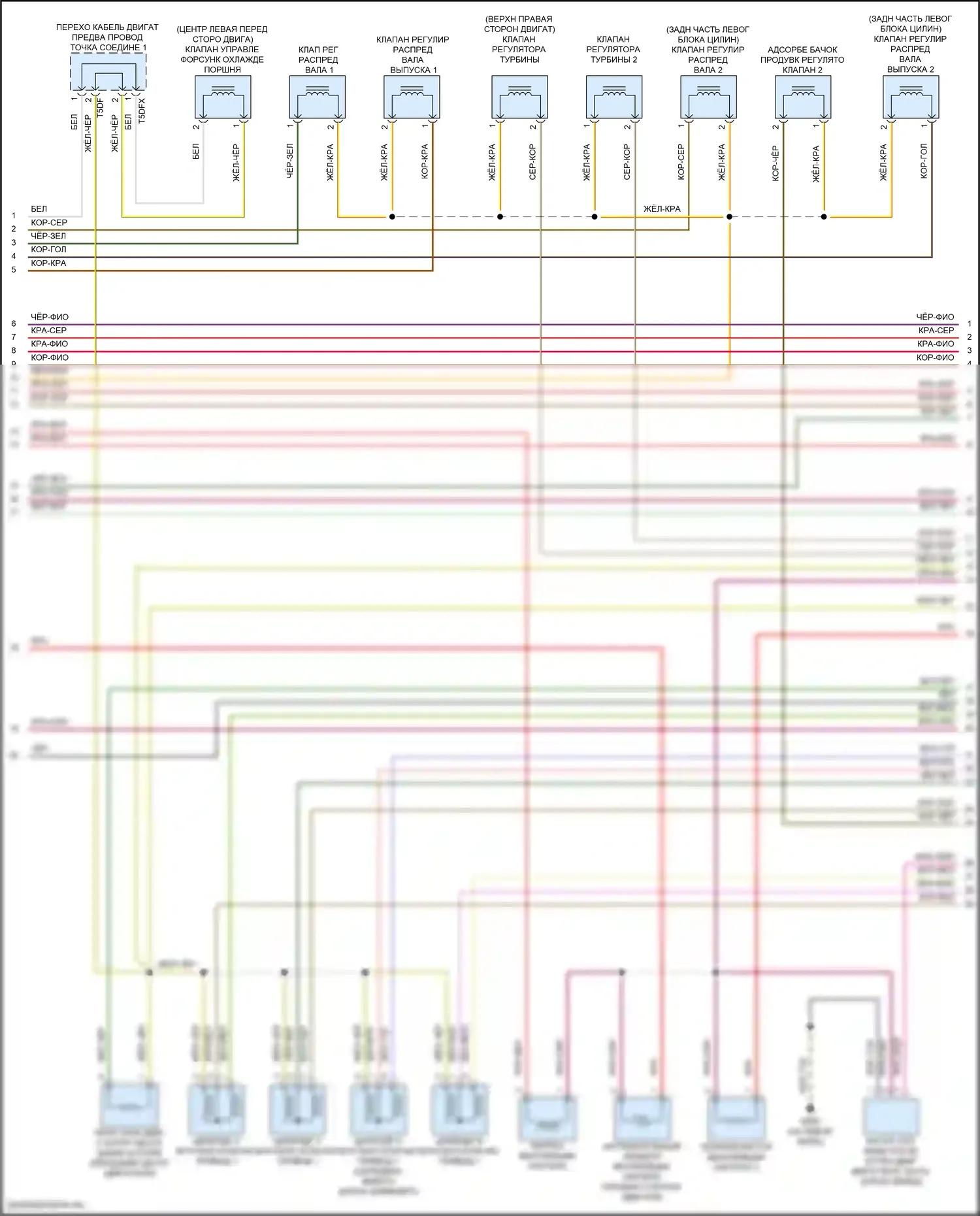 RS7 Audi II (2019-2024): Электросхема двигателя 4.0l turbo hybrid (6 из 12) 