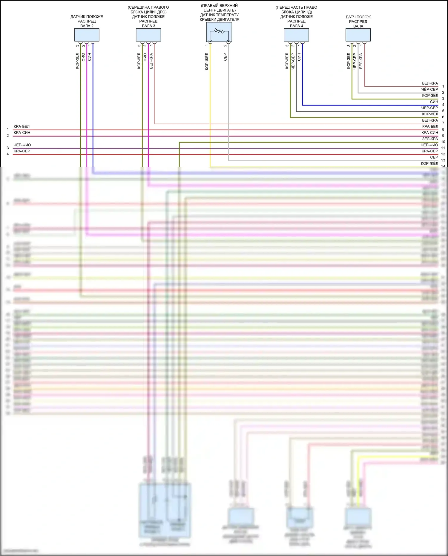 RS7 Audi II (2019-2024): Электросхема двигателя 4.0l turbo hybrid (8 из 12) 