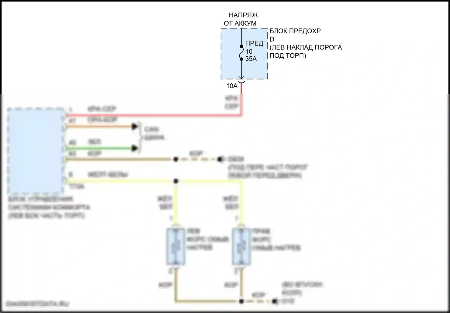 RS7 Audi II (2019-2024): Электросхема подогрева форсунки 