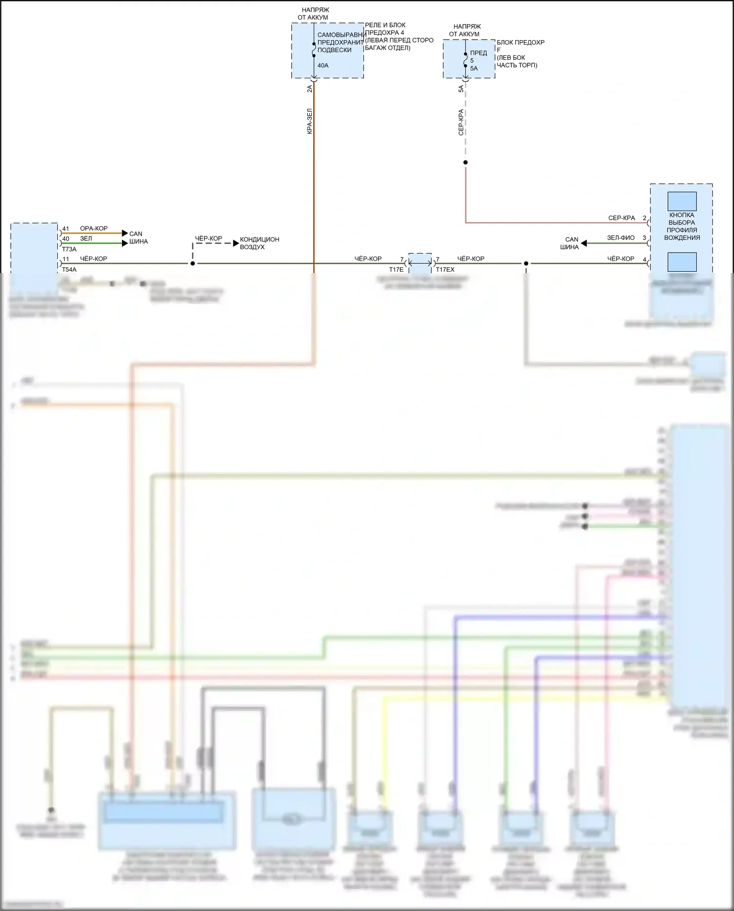 RS7 Audi II (2019-2024): Электросхема электронной подвески (2 из 2) 