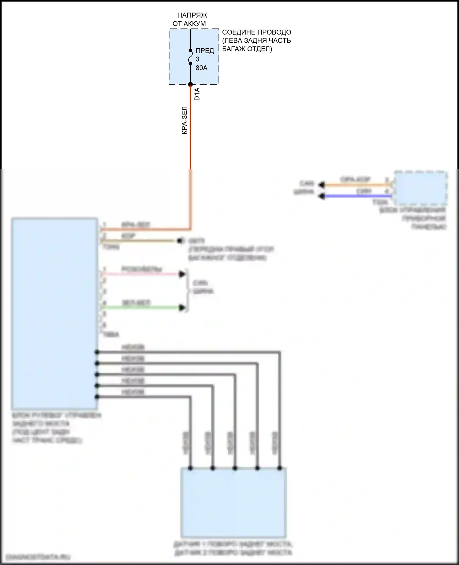 RS7 Audi II (2019-2024): Электросхема рулевого управления заднего моста 