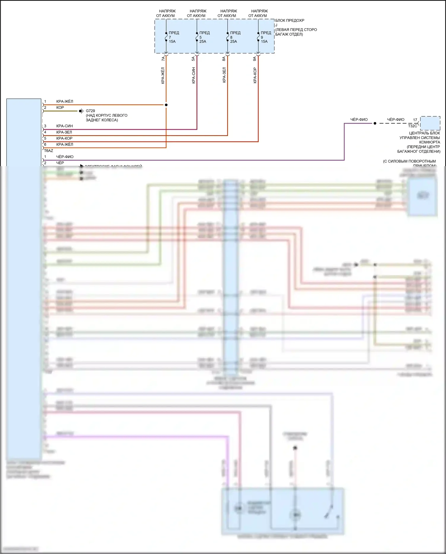 RS7 Audi II (2019-2024): Электросхема буксировки прицепа 
