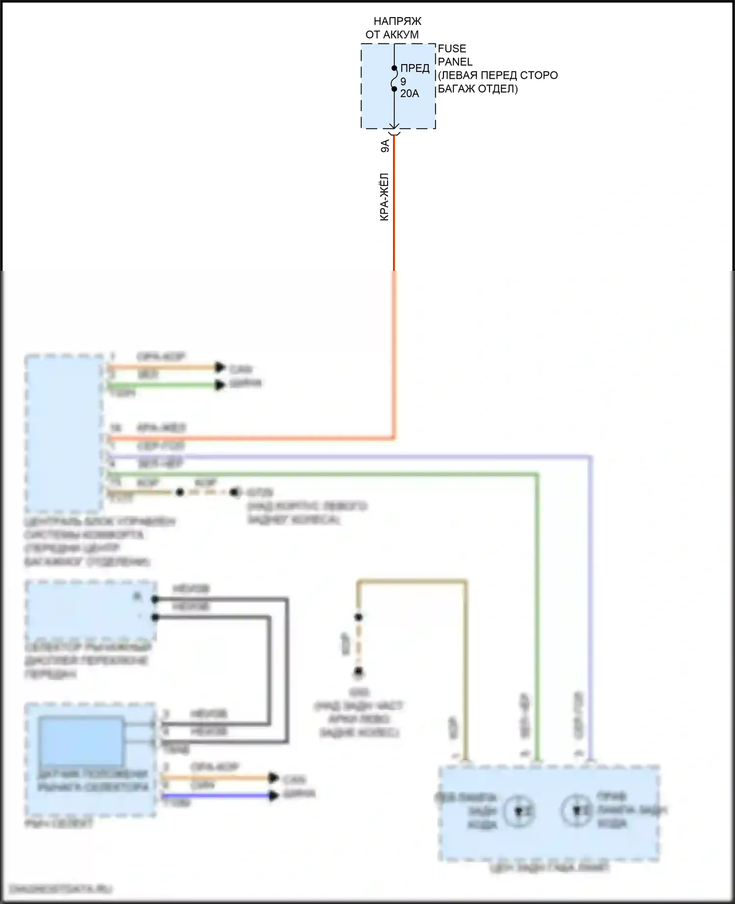 RS7 Audi II (2019-2024): Электросхема фонарей заднего хода 
