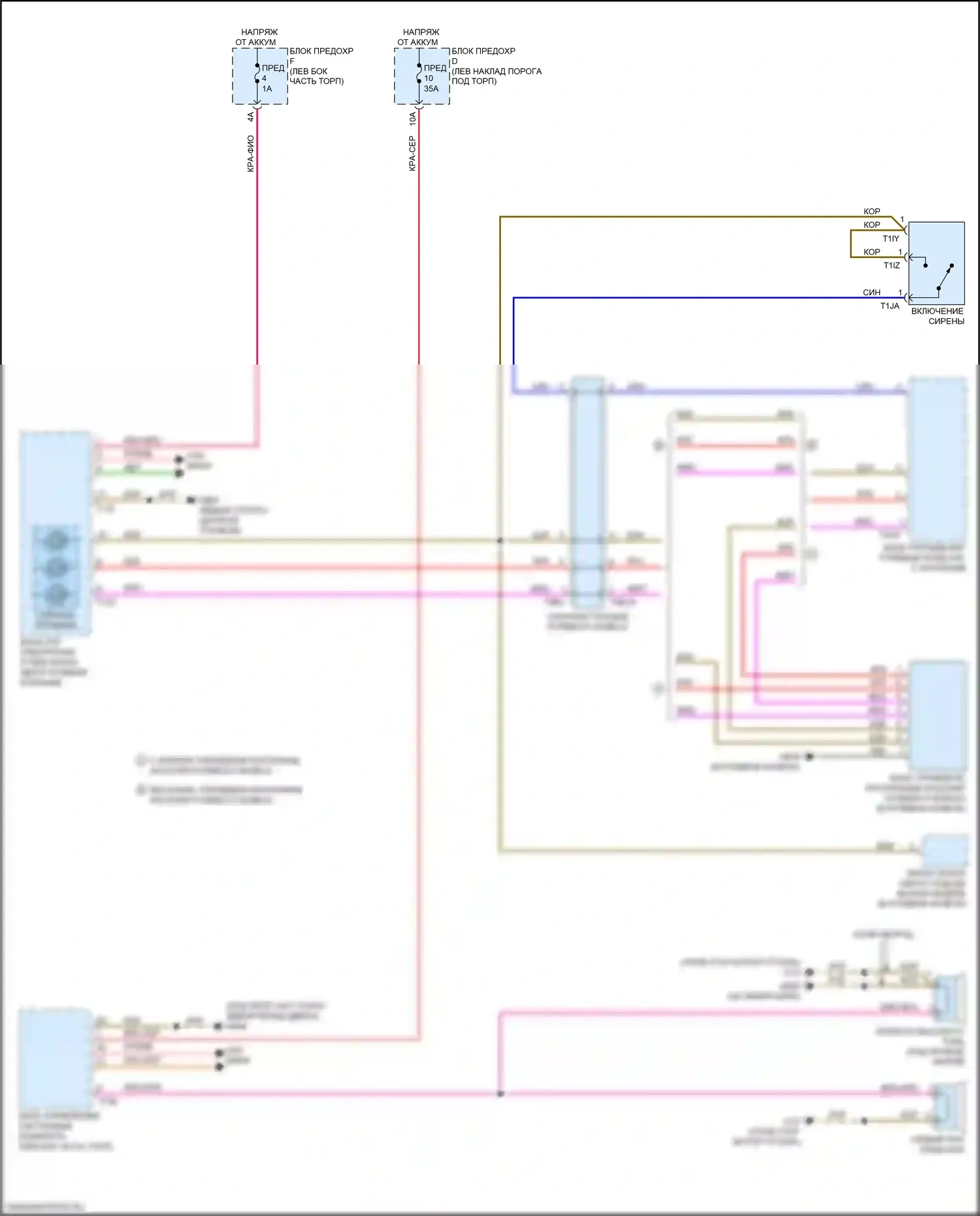 RS7 Audi II (2019-2024): Электросхема клаксона 