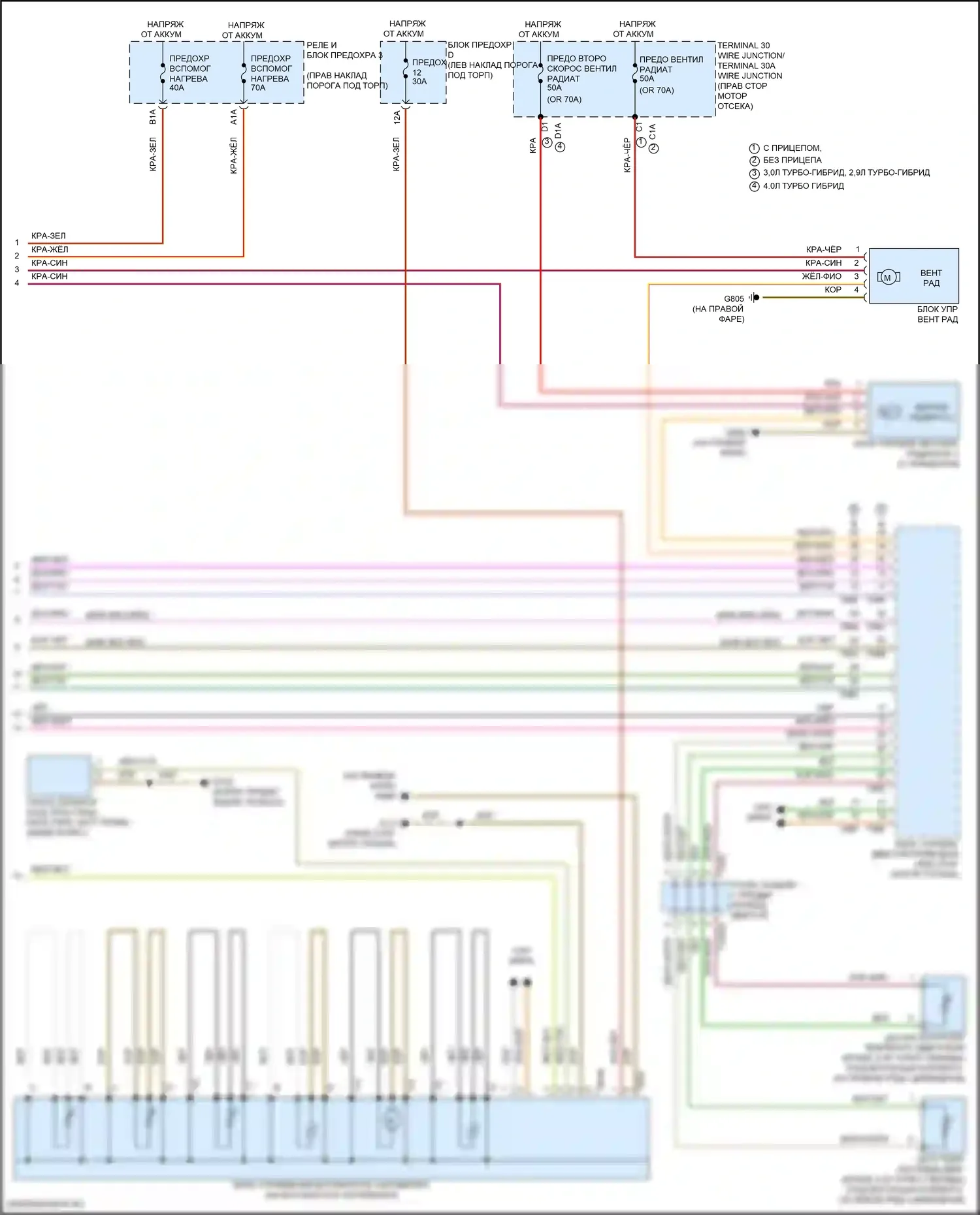 RS7 Audi II (2019-2024): Электросхема климат контроля, без климата (6 из 6) 