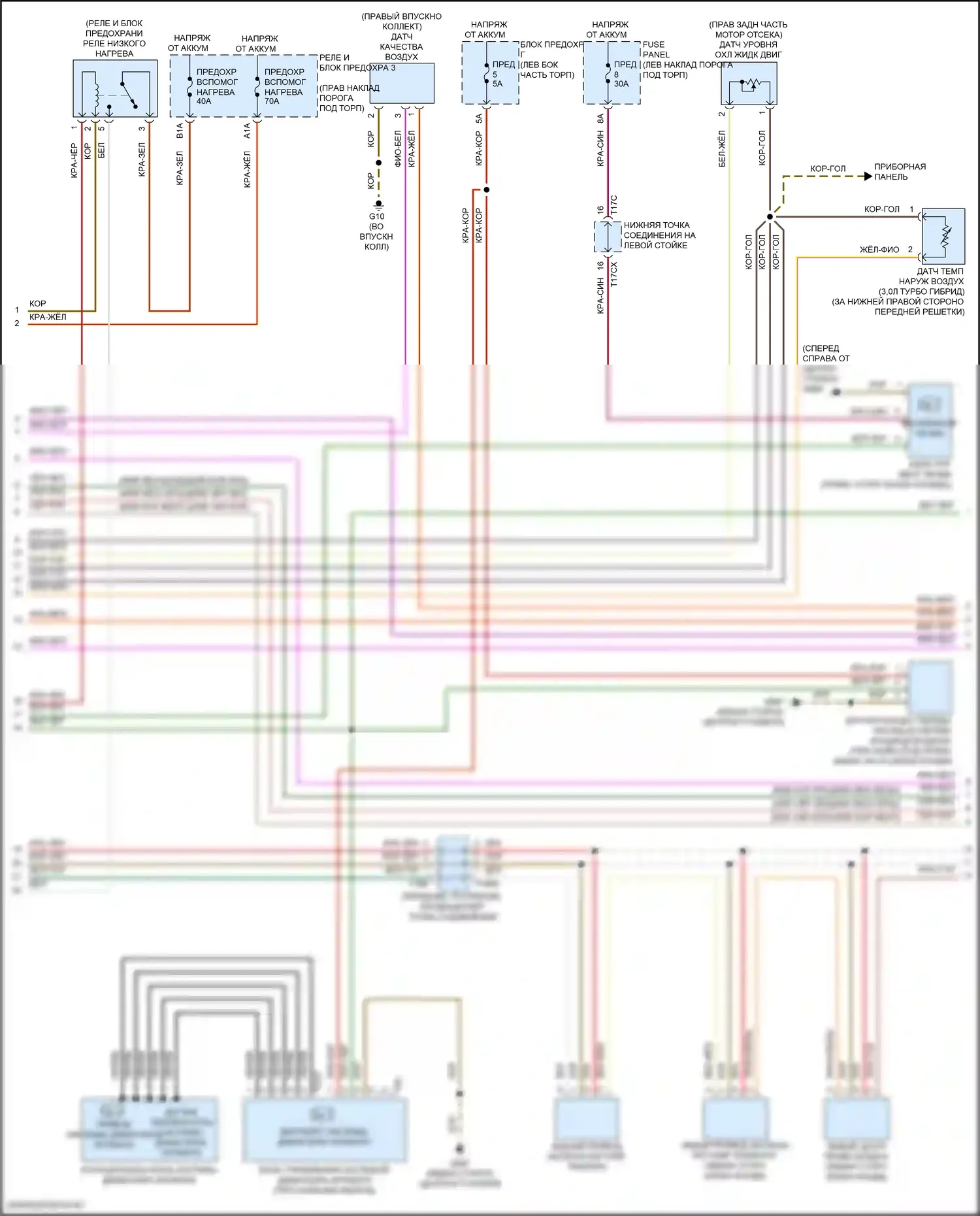 RS7 Audi II (2019-2024): Электросхема климат контроля, с климат-контролем и задним управлением (2 из 4) 