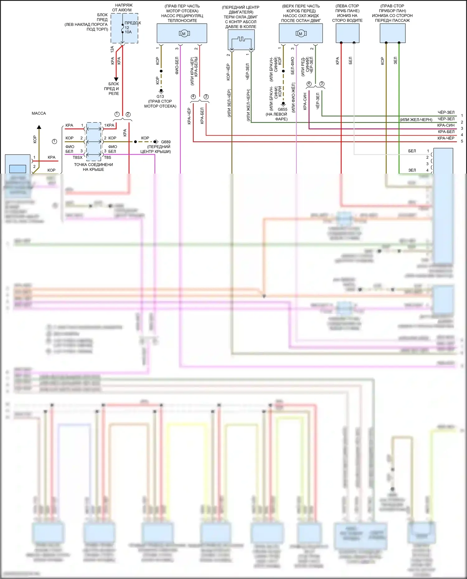RS7 Audi II (2019-2024): Электросхема климат контроля, с климат-контролем и задним управлением (3 из 4) 