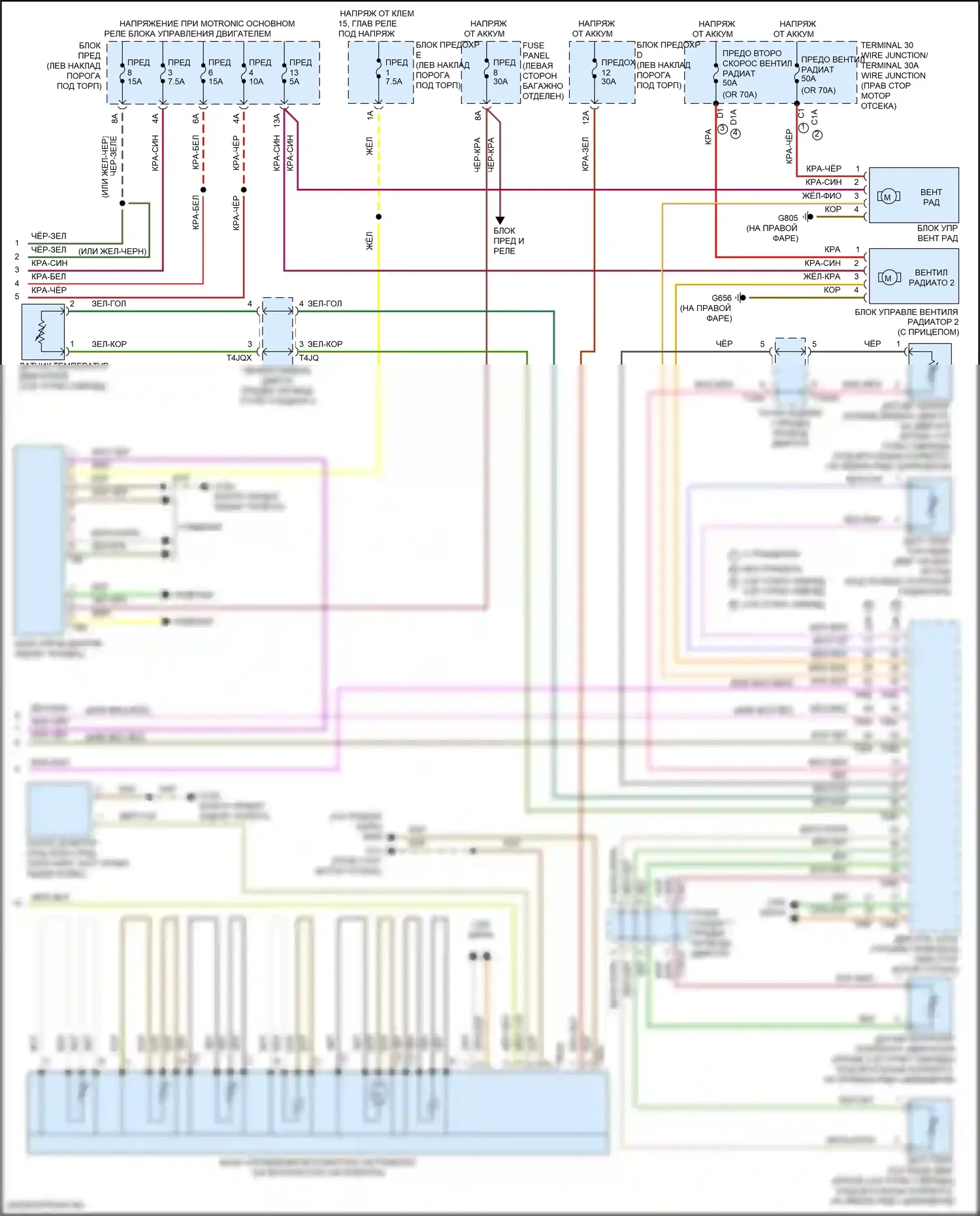 RS7 Audi II (2019-2024): Электросхема климат контроля, с климат-контролем и задним управлением (4 из 4) 