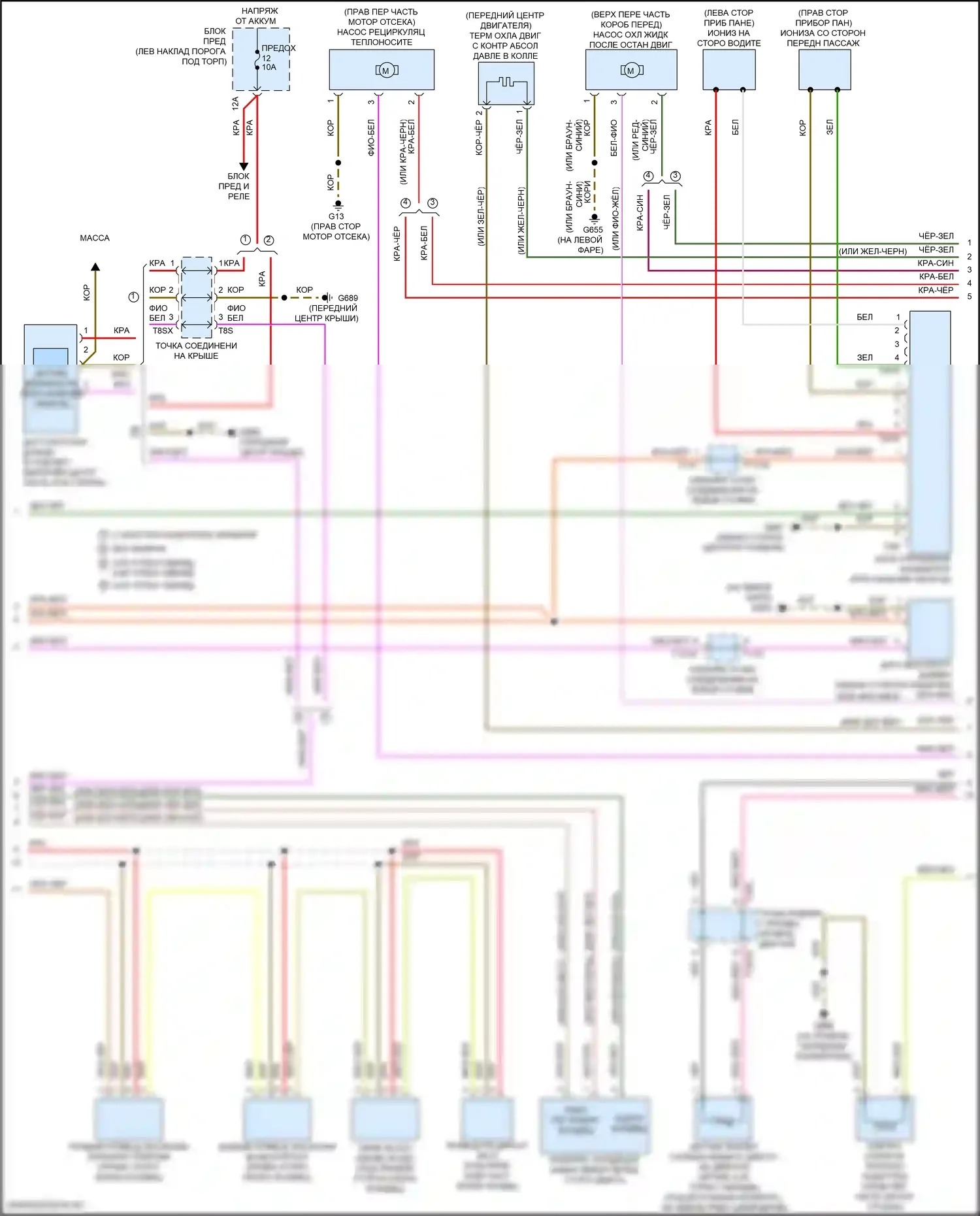 RS7 Audi II (2019-2024): Электросхема климат контроля, с климатом, без задних органов управления (3 из 4) 