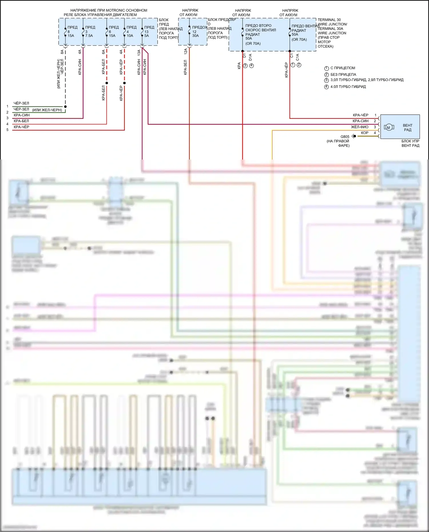 RS7 Audi II (2019-2024): Электросхема климат контроля, с климатом, без задних органов управления (4 из 4) 