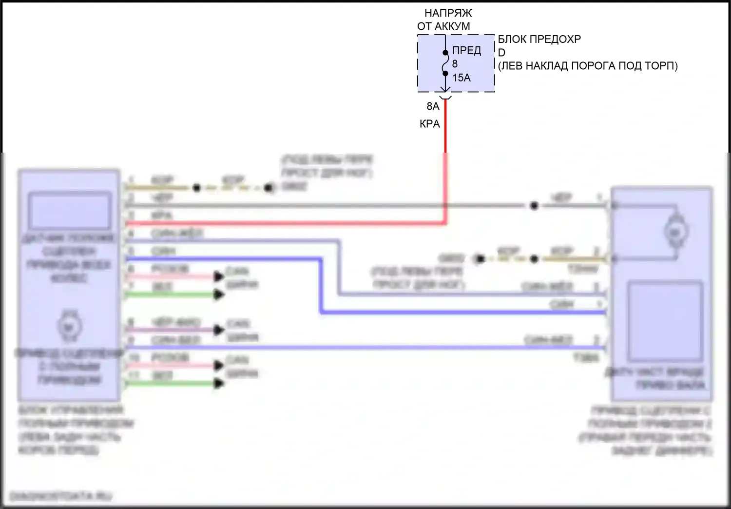 RS7 Audi II (2019-2024): Электросхема awd, без векторизации крутящего момента 