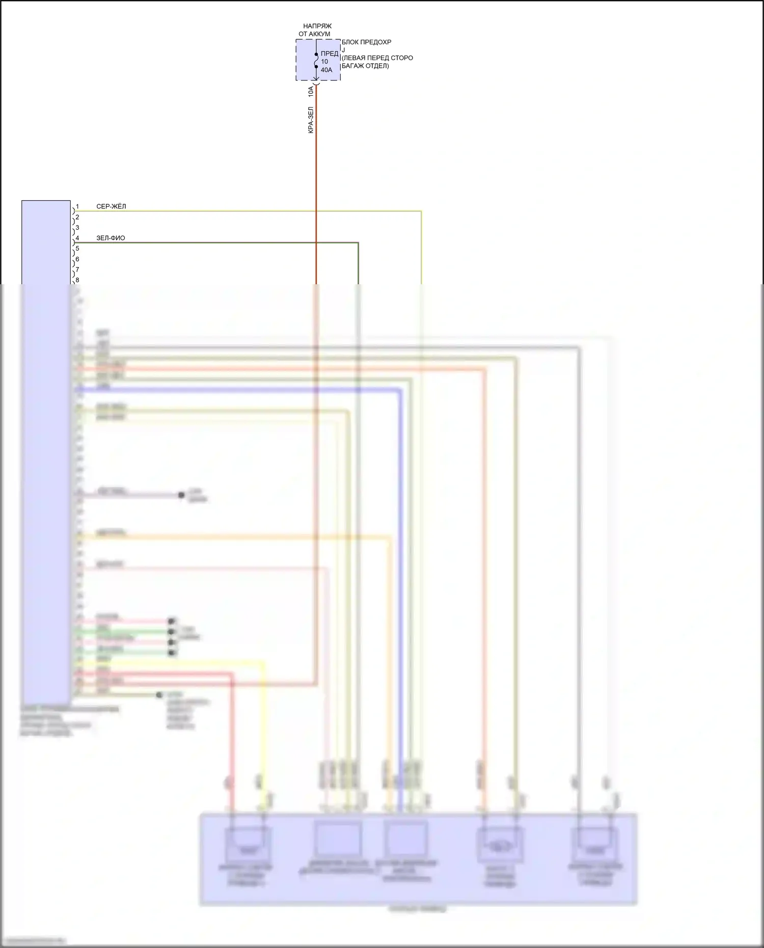 RS7 Audi II (2019-2024): Электросхема awd, с векторизацией крутящего момента 