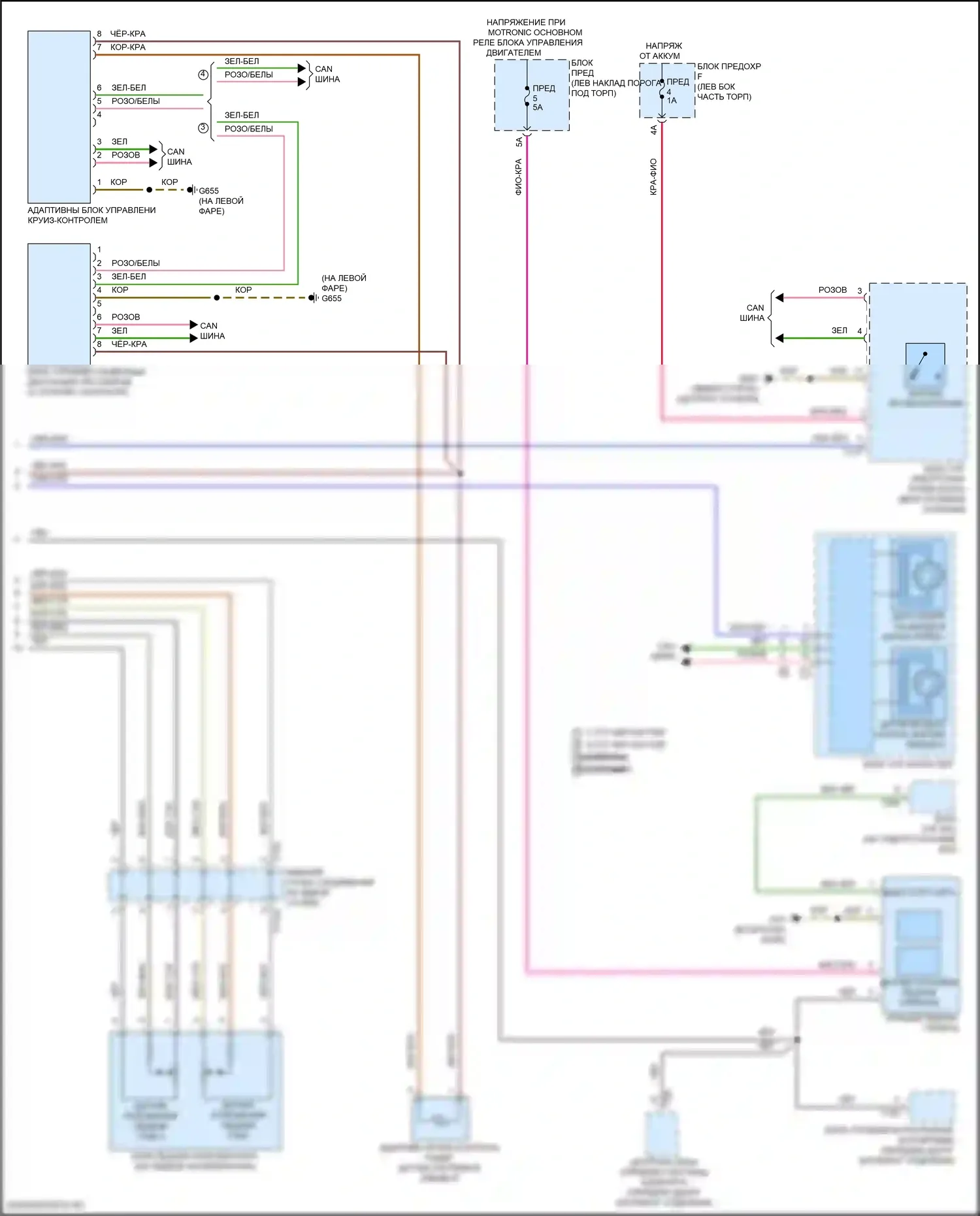 RS7 Audi II (2019-2024): Электросхема круиз-контроля (2 из 2) 