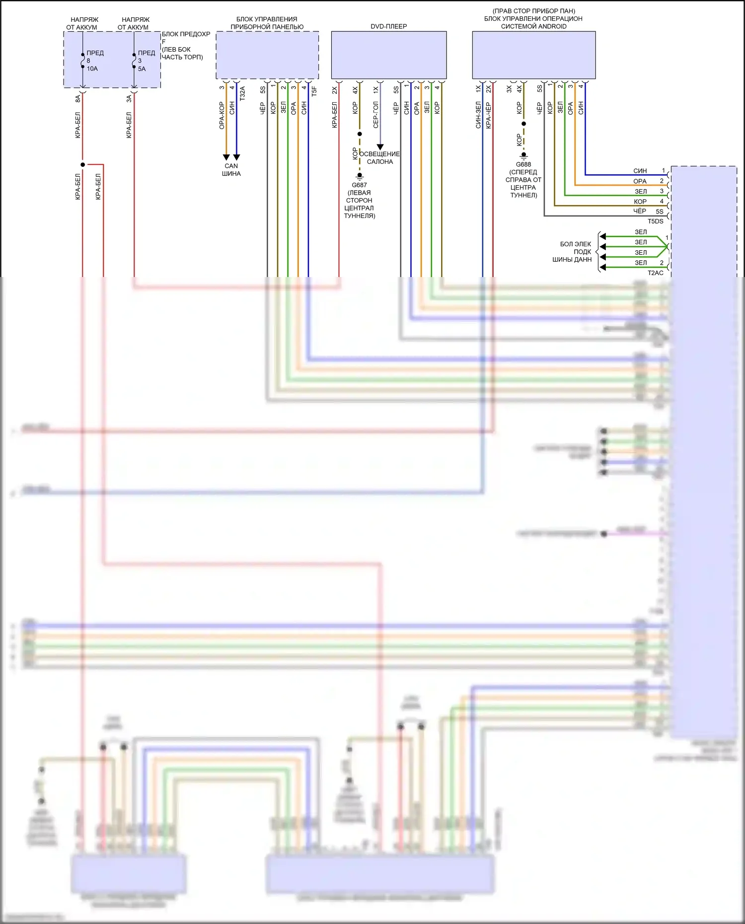 RS7 Audi II (2019-2024): Электросхема магнитолы, без усилителя (4 из 4) 