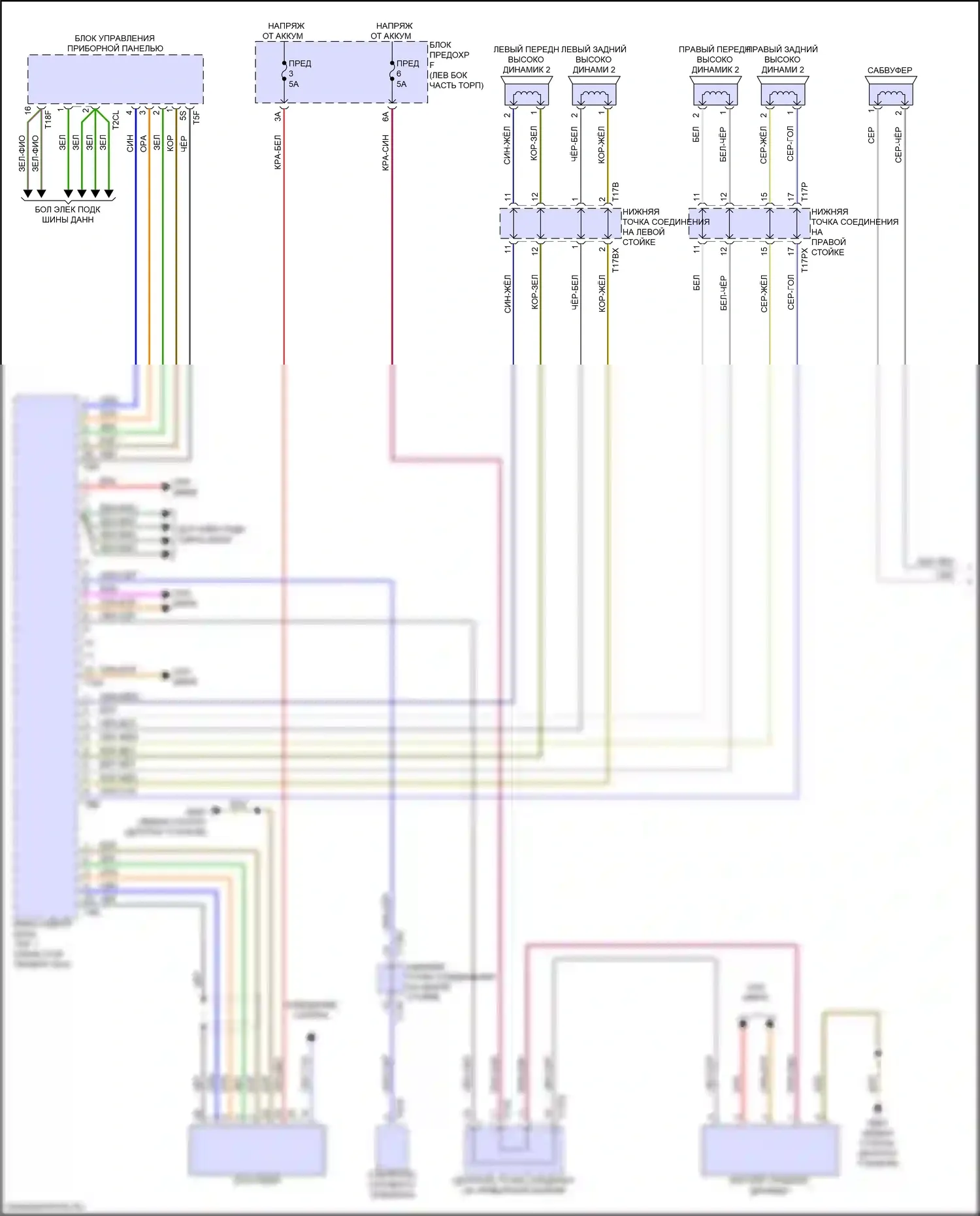 RS7 Audi II (2019-2024): Электросхема магнитолы, с усилителем и звуком bang и olufsen (1 из 7) 