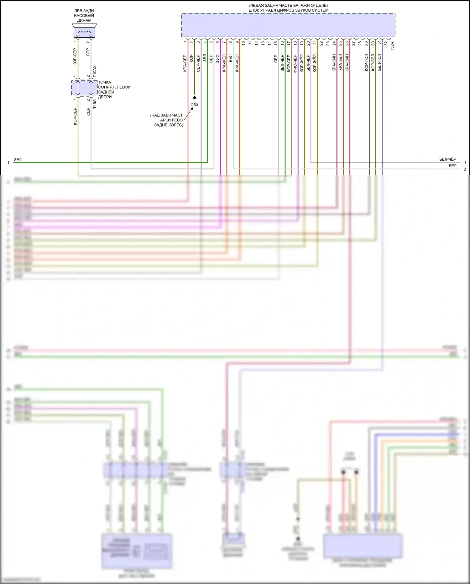 RS7 Audi II (2019-2024): Электросхема магнитолы, с усилителем и звуком bang и olufsen (3 из 7) 