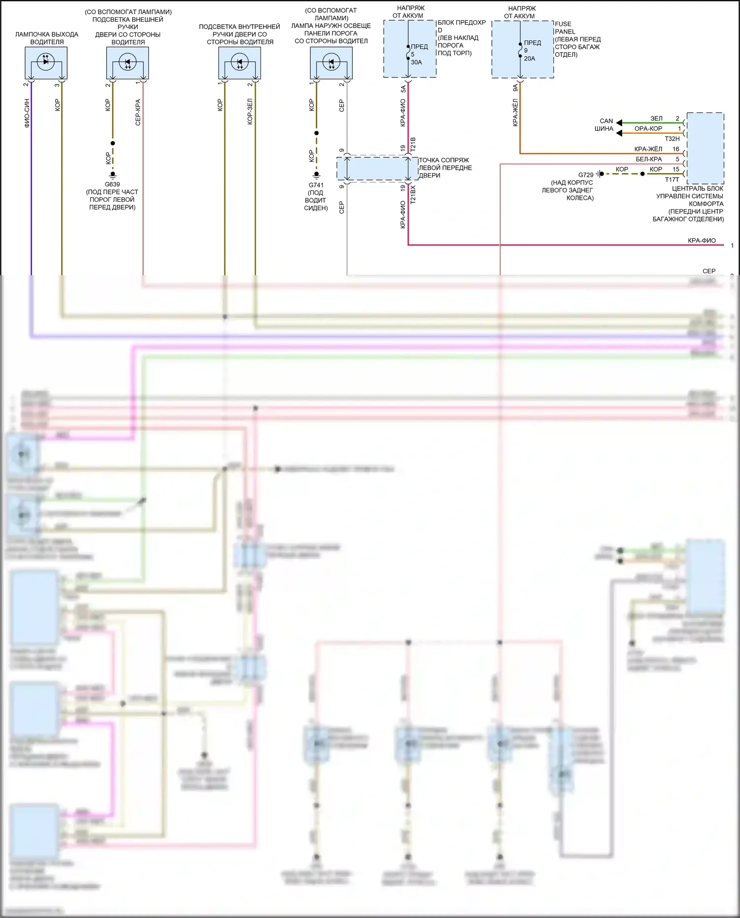 RS7 Audi II (2019-2024): Электросхема освещения салона (3 из 6) 