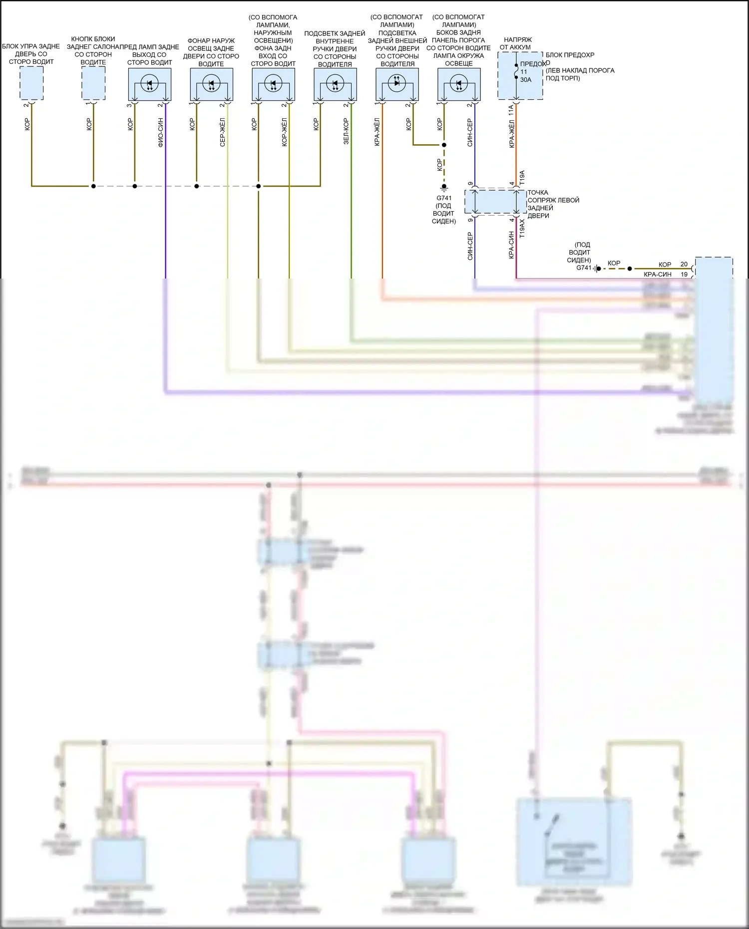 RS7 Audi II (2019-2024): Электросхема освещения салона (5 из 6) 