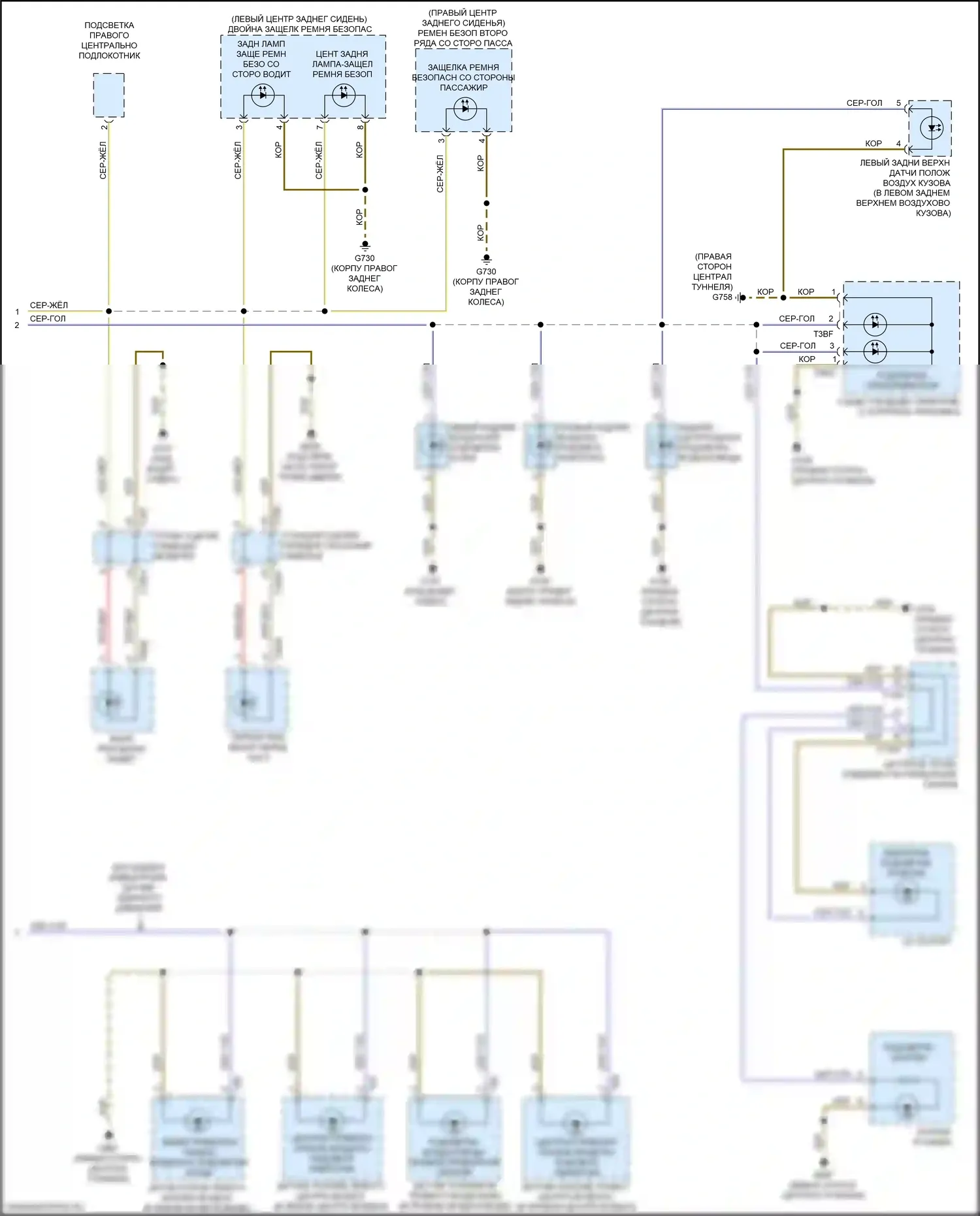 RS7 Audi II (2019-2024): Электросхема подсветки приборной панели (2 из 3) 