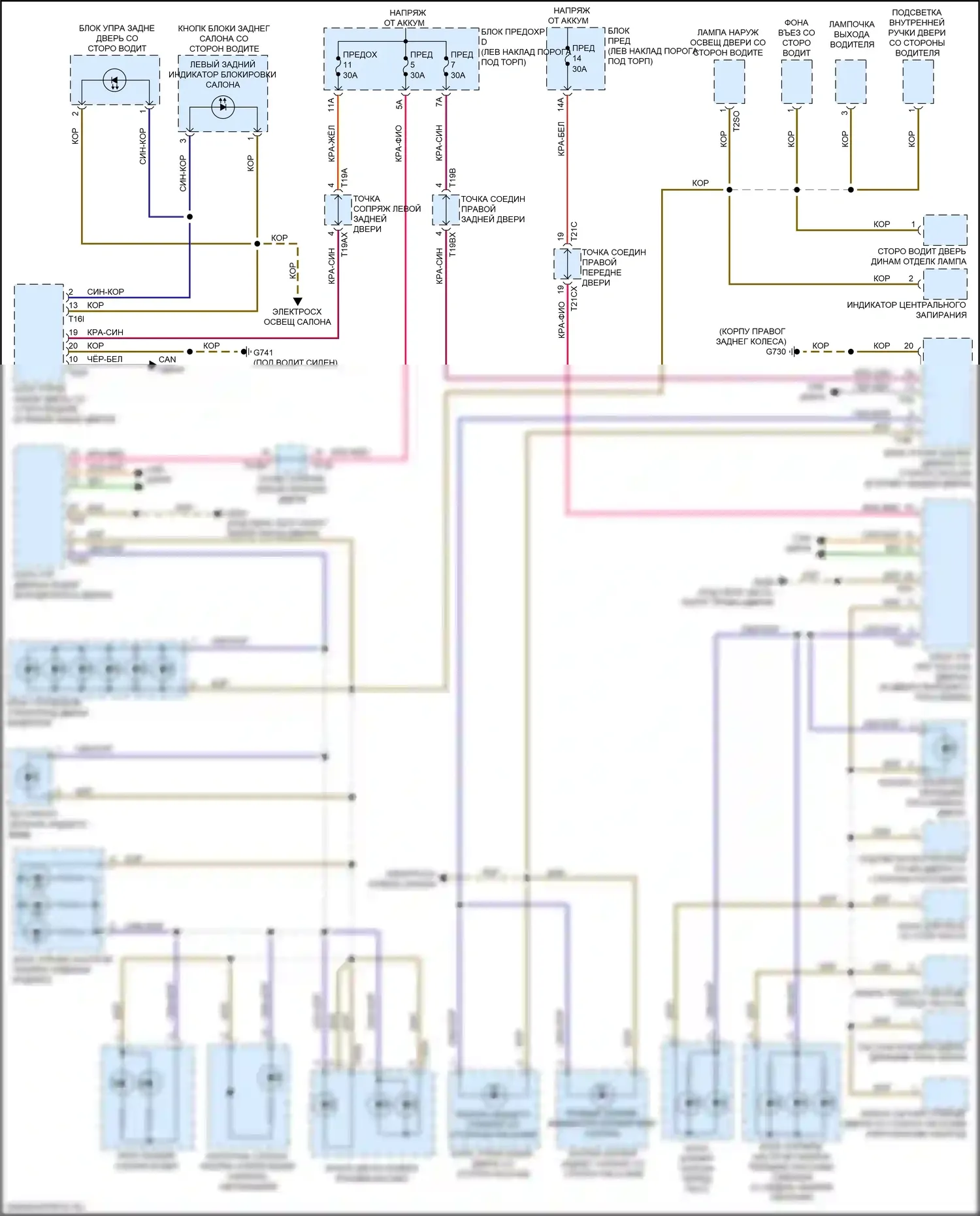 RS7 Audi II (2019-2024): Электросхема подсветки приборной панели (3 из 3) 